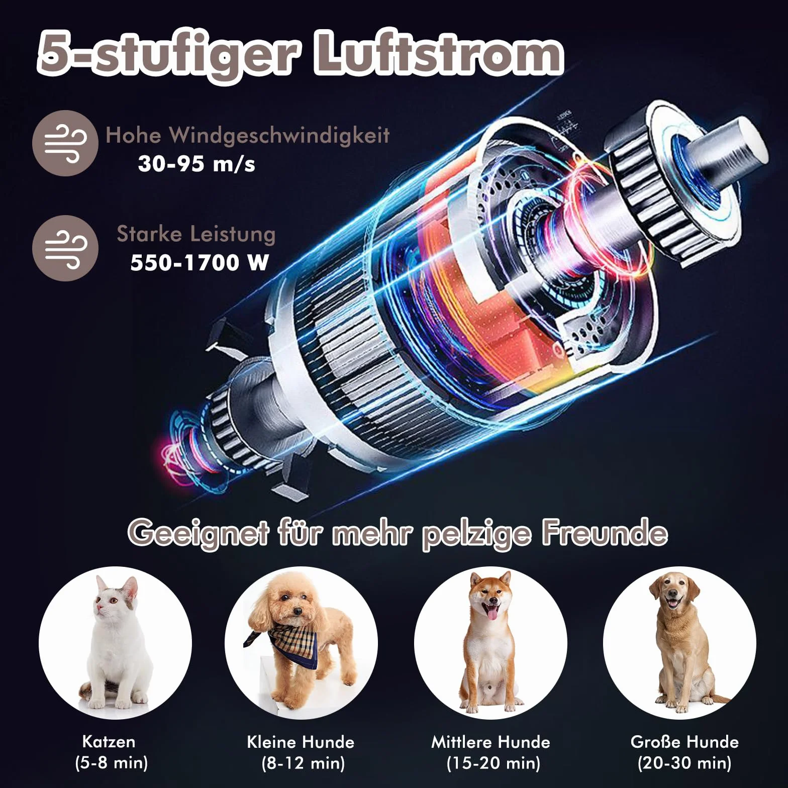 COSTWAY Suszarka dla psów 1700W, 4 dysze | wskaźnik LED | regulowana prędkość i temperatura | cicha, dmuchawa do pielęgnacji dla psów i kotów, suszarka Pet Dryer Blower, biała