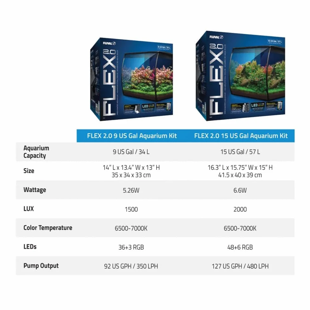 Zestaw do akwarium Fluval Flex 2.0, czarny 57 l