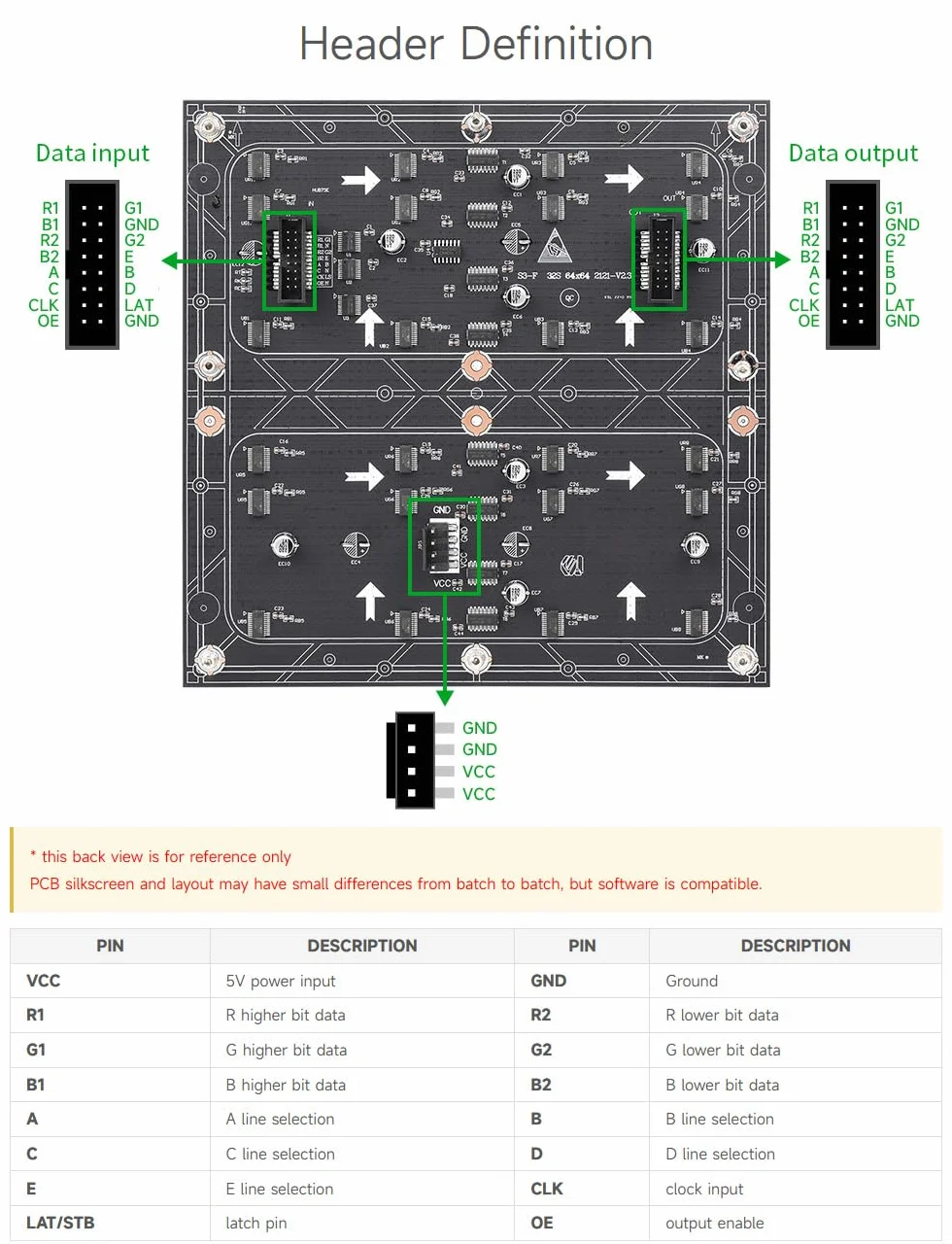 Waveshare Flexible RGB Full-Color LED Matrix Panel 3mm Pitch 64x64 Pixels Adjustable Brightness and Bendable PCB Compatible with Raspberry Pi/Raspberry Pi Pico / ESP32