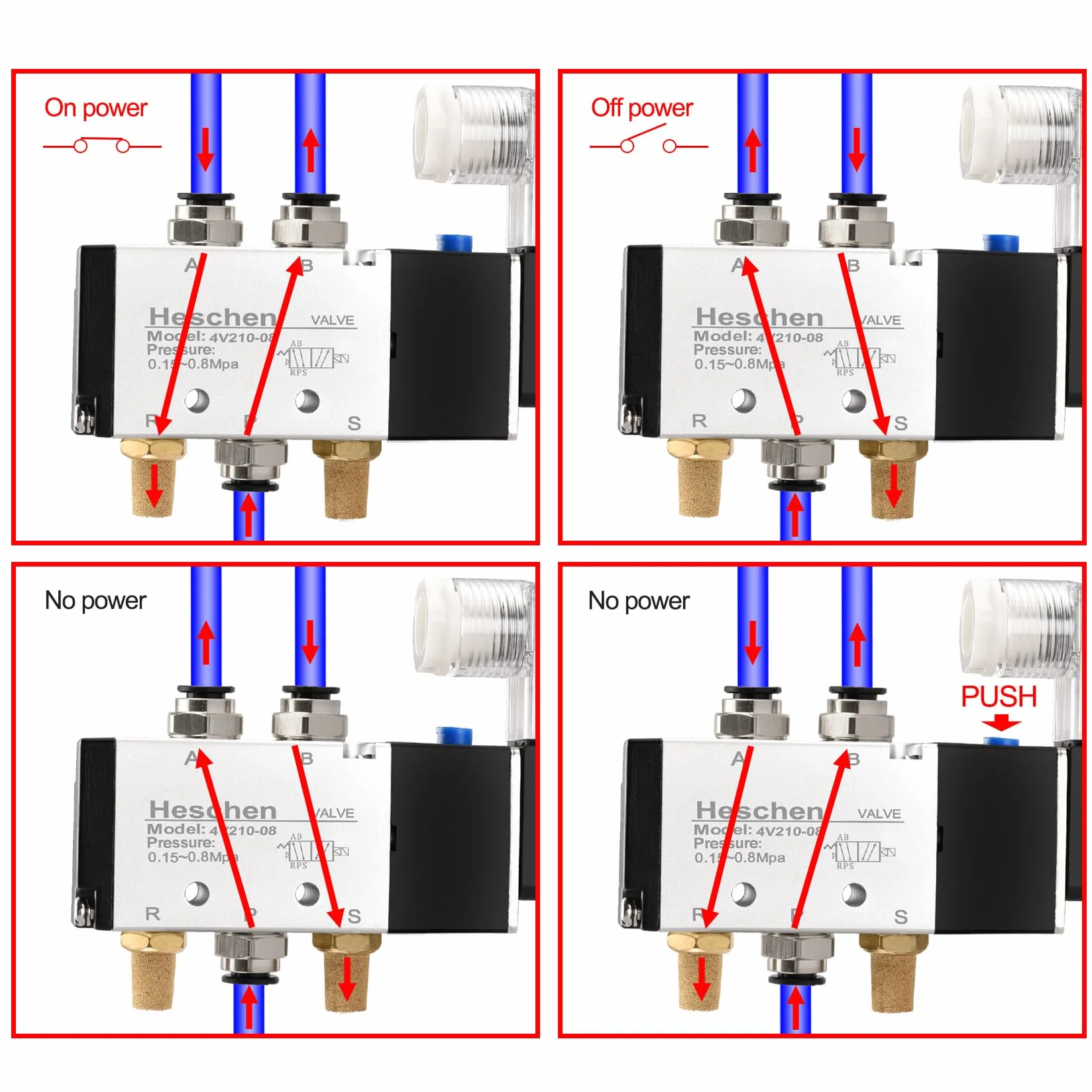 Heschen Elektryczny zawór elektromagnetyczny 4V210-08 24VDC PT1/4 5-drożny 2-pozycyjny