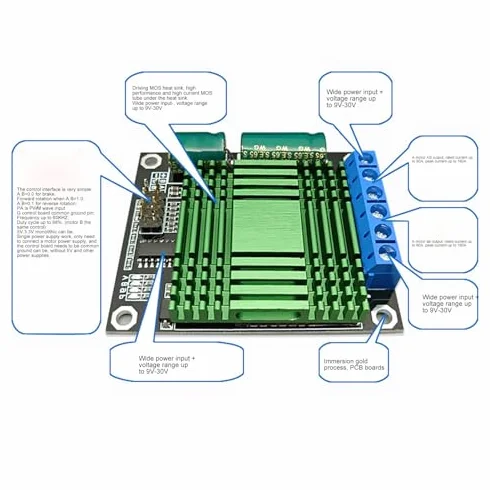 Moduł Sterownika Silnika Prądu Stałego 9V-30V 60A, Dwukanałowy moduł Sterownika Silnika PWM z wysoką integracją, Rozpraszanie Ciepła do Wymiany