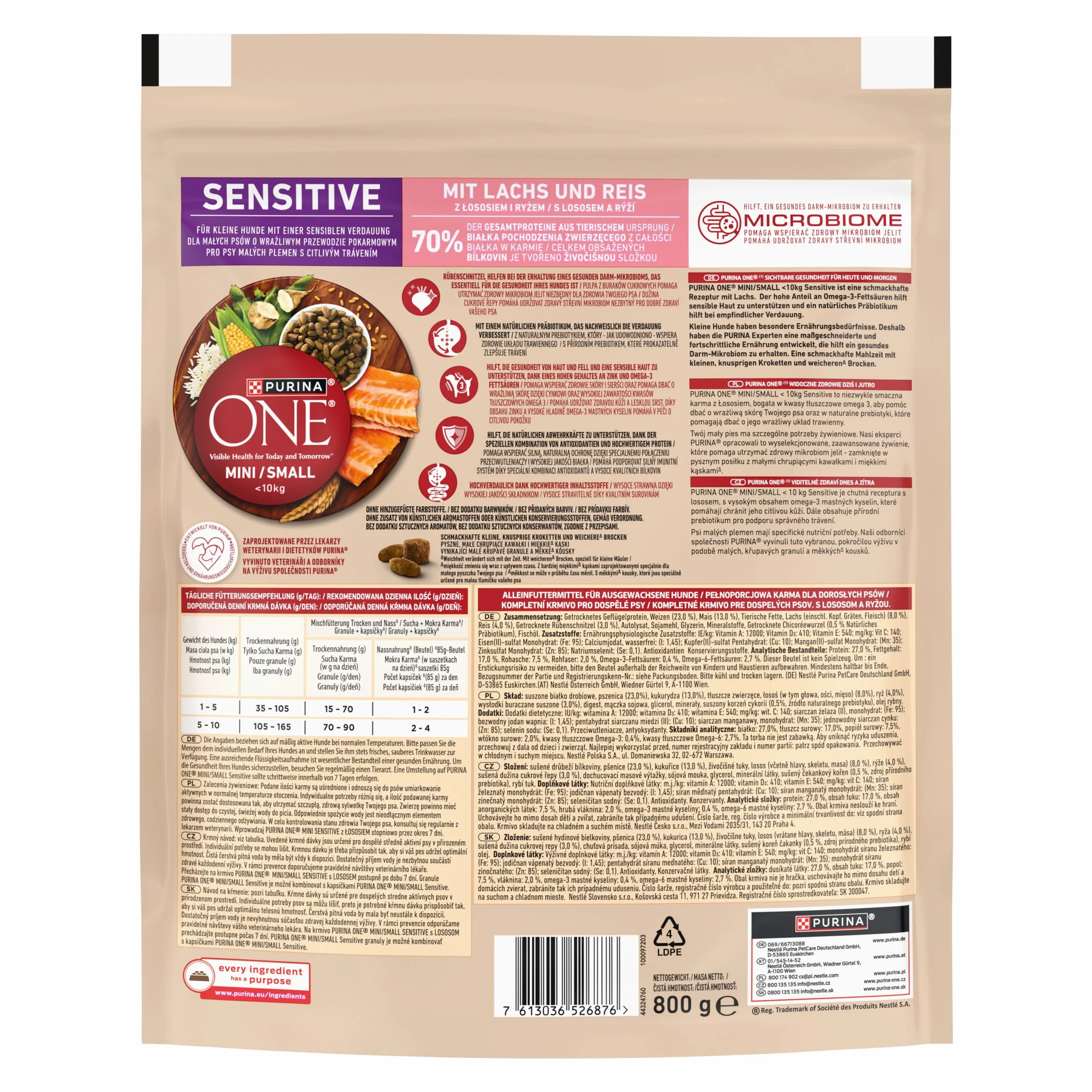 Purina One Mini/Small Active Karma dla Psa, Wołowina I Ryż, 8x800 g