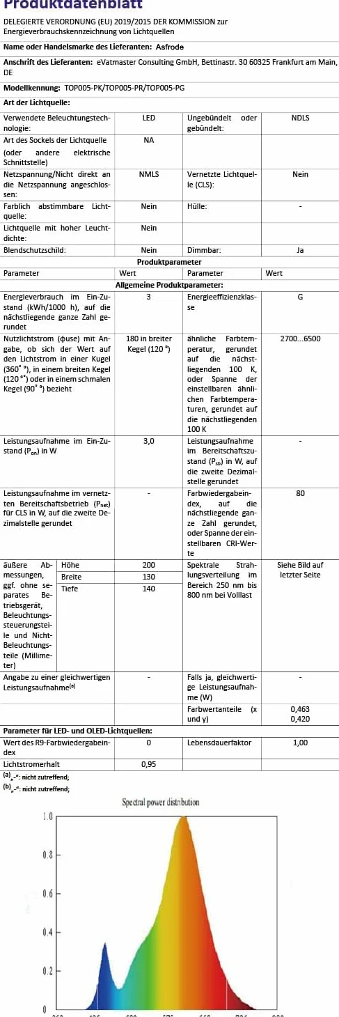 Asfrode 10 sztuk elastycznych filamentów LED 2200 K DC3 V 300 mm ciepłe białe światło