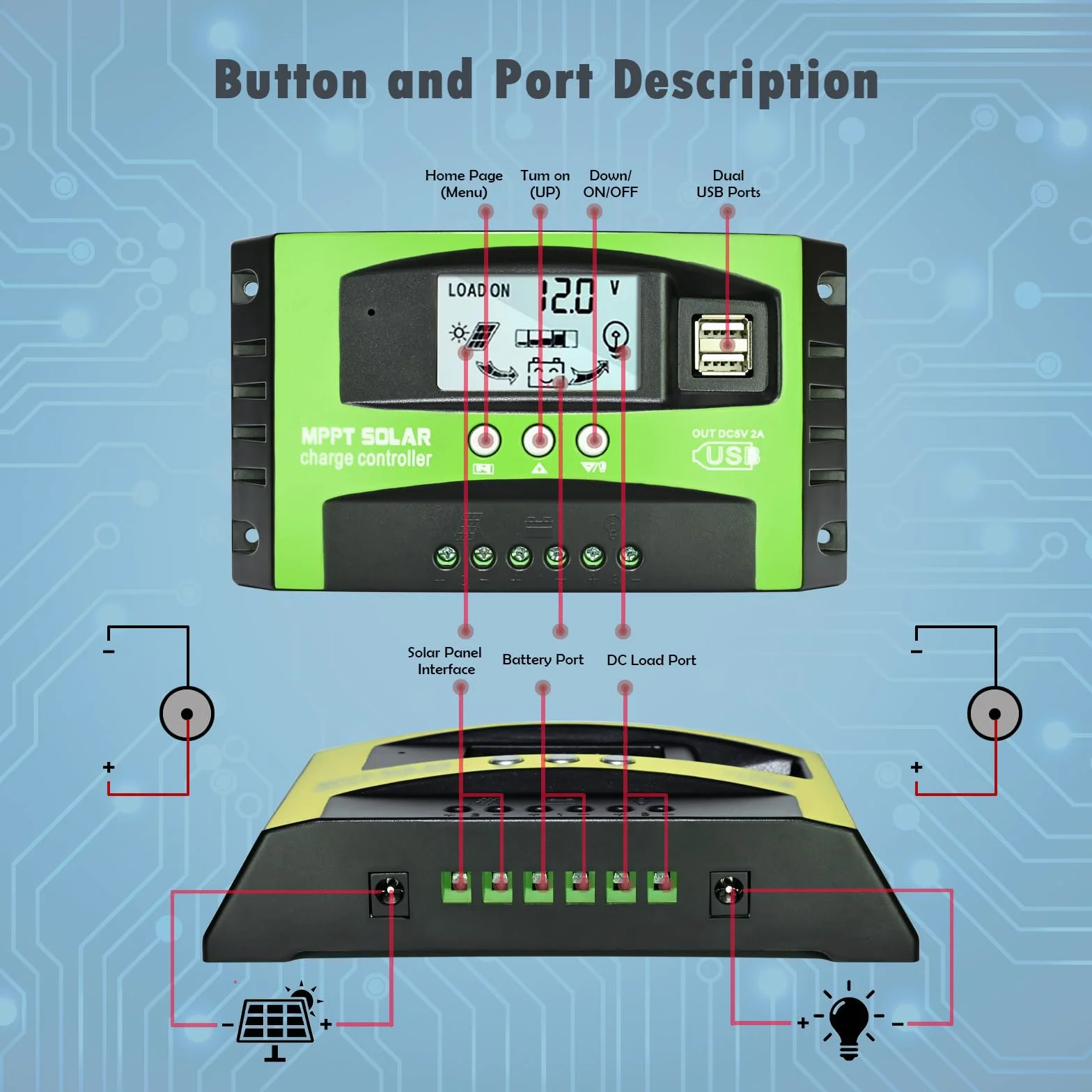 Depvko Kontroler ładowania słonecznego MPPT 30 A, kontroler ładowania słonecznego 12 V/24 V, wyświetlacz LCD, podwójny port USB, timer do akumulatorów żelowych i Li (zielony)