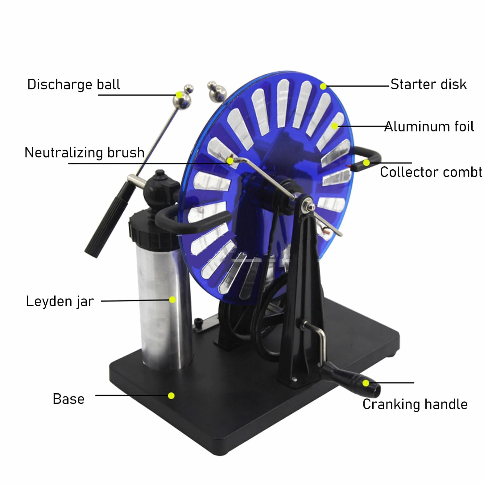 Silnik generatora statycznego, model silnika, korba ręczna z PCV, wyładowanie iskrowe, elektrostatyczny silnik indukcyjny, generator Wimshursta