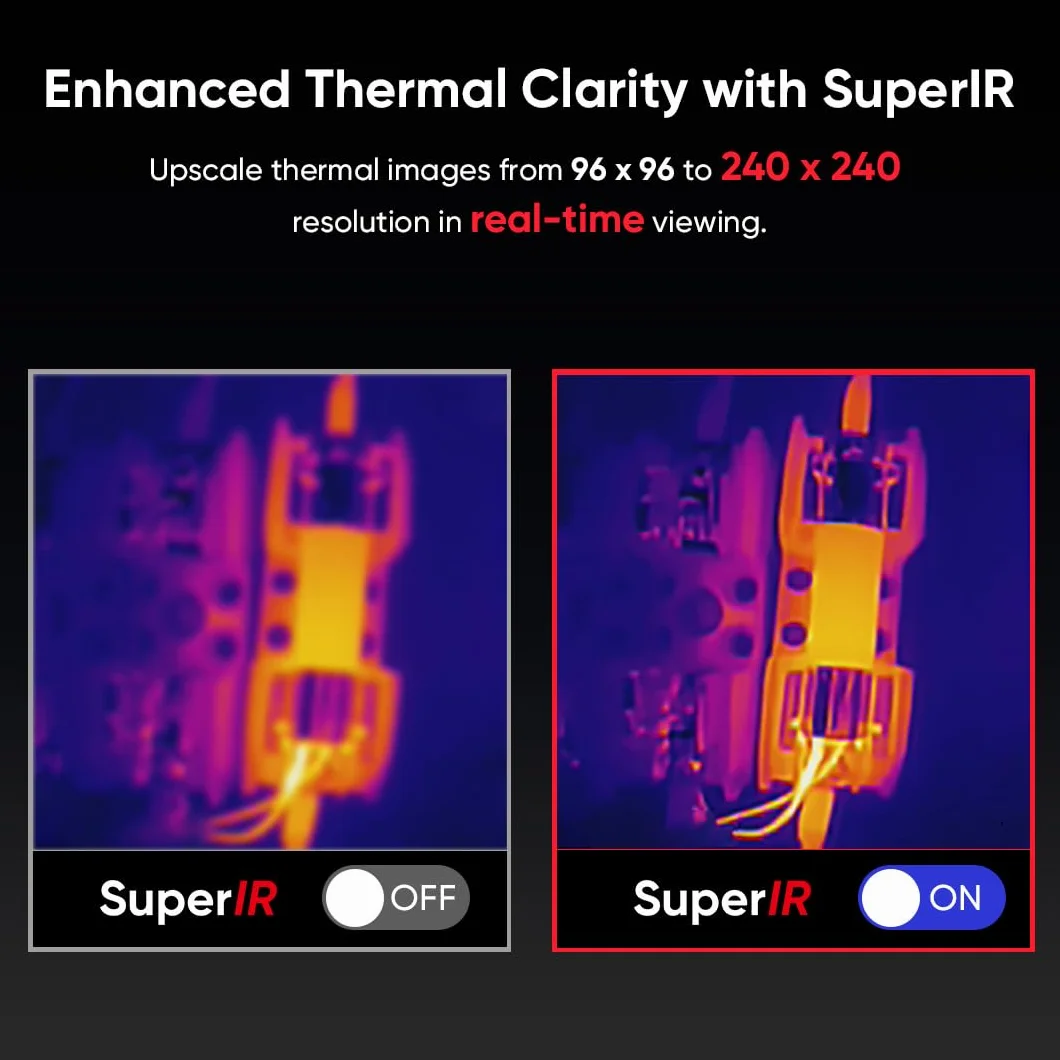 HIKMICRO Kamera termowizyjna E02 96x96 z kamerą wizualną 20 Hz -20°C do 400°C