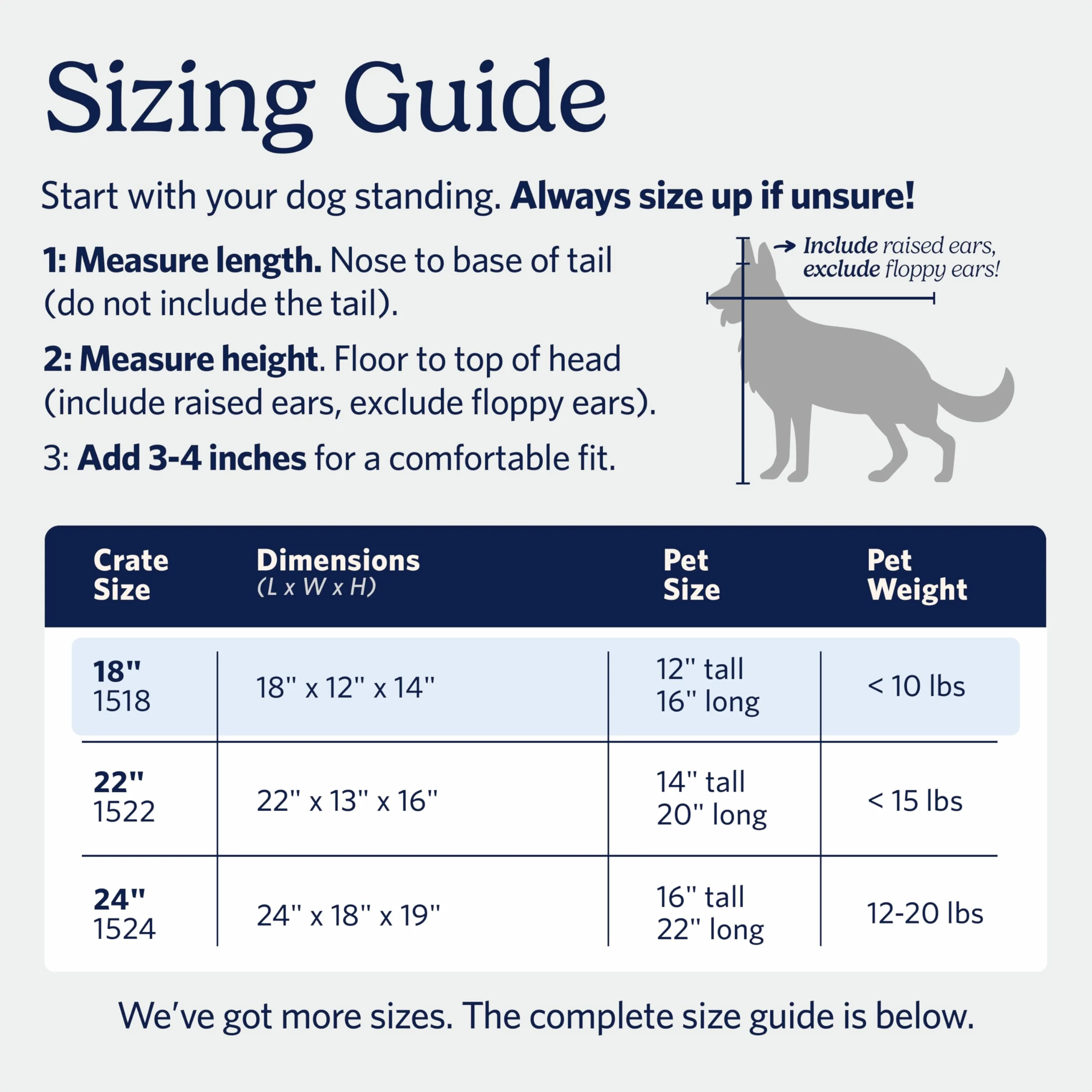 MidWest Homes for Pets Nowo ulepszone pojedyncze drzwi iCrate 45,72 cm (18 cali) długa skrzynia dla psa, zawiera szczelną patelnię, nóżki chroniące podłogę, panel działowy i nowe opatentowane funkcje,