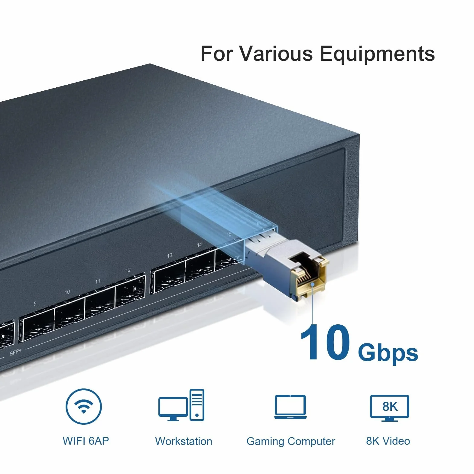 SFP-10G-T-S 10GBASE-T SFP+ do RJ45 Copper Mini-GBIC Transceiver dla Cisco Ubiquiti Netgear Mikrotik D-Link CAT6A/CAT7 30M