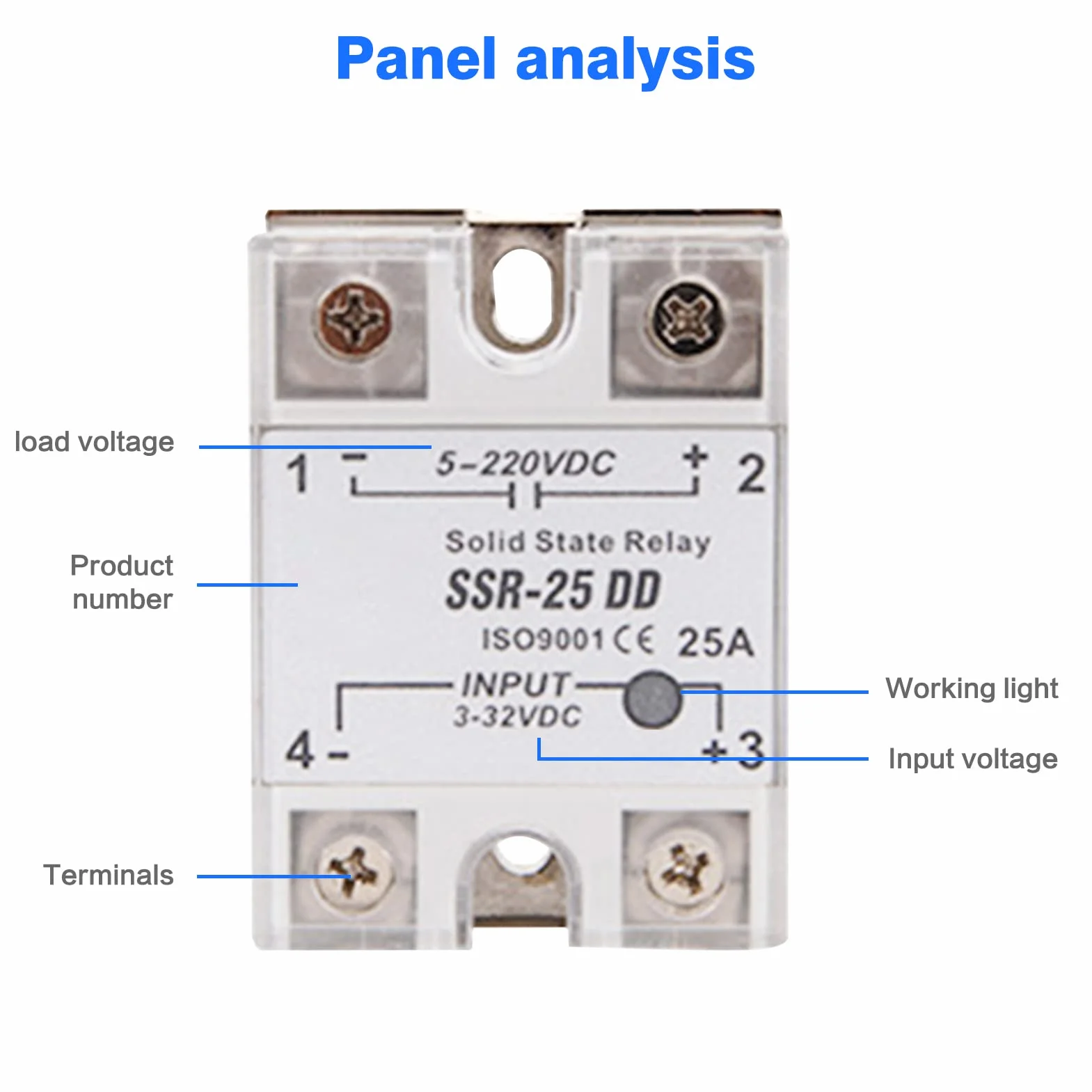 Jadeshay Przekaźnik półprzewodnikowy SSR-25 DD 25 A 5-220 VDC