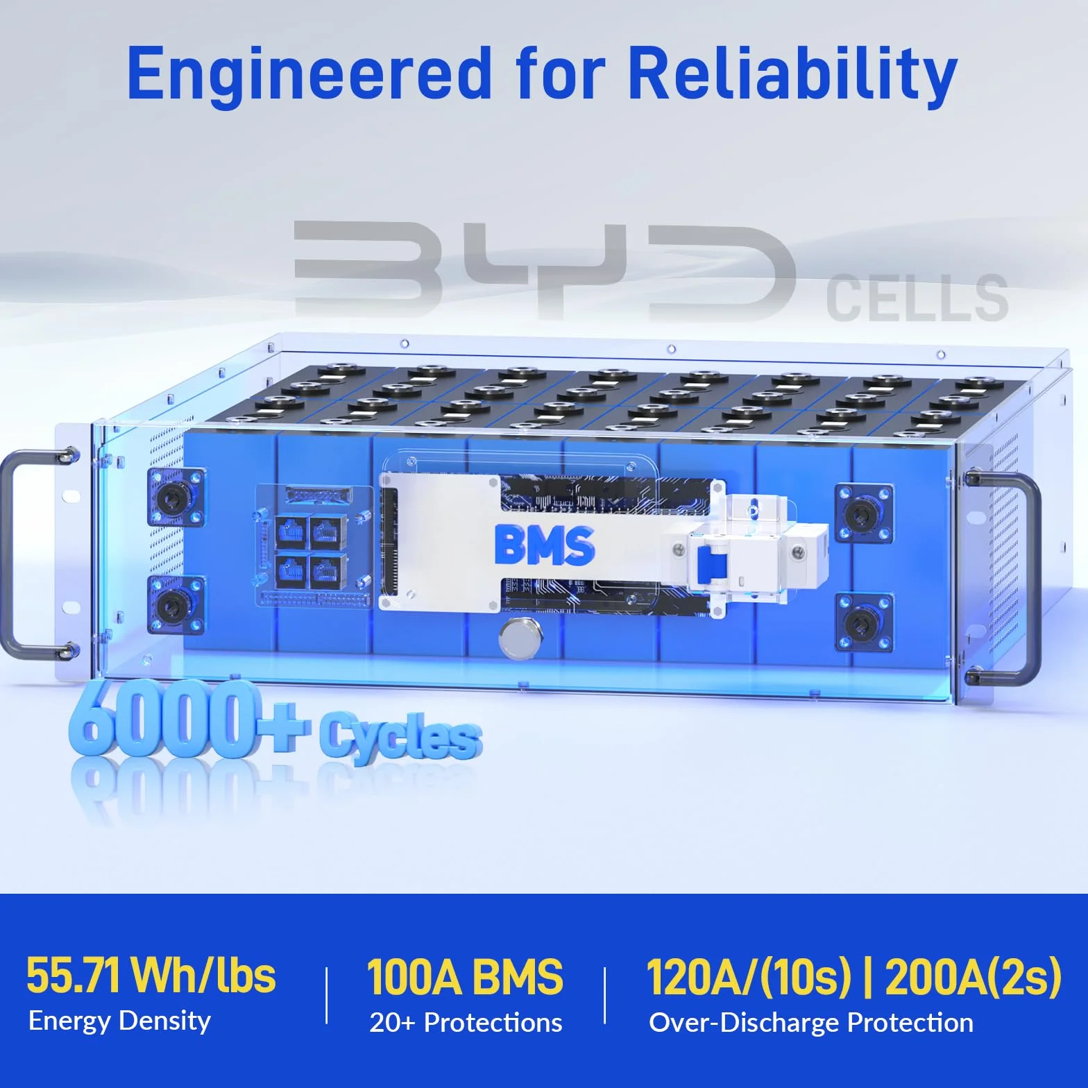 Akumulator litowo-żelazowo-fosforanowy WattCycle 48 V 100 Ah V2, 5,12 kWh, akumulator litowo-żelazowo-fosforanowy z aktywnym balanserem 3 A i aplikacją Bluetooth, montaż w szafie 3U do systemów solarn