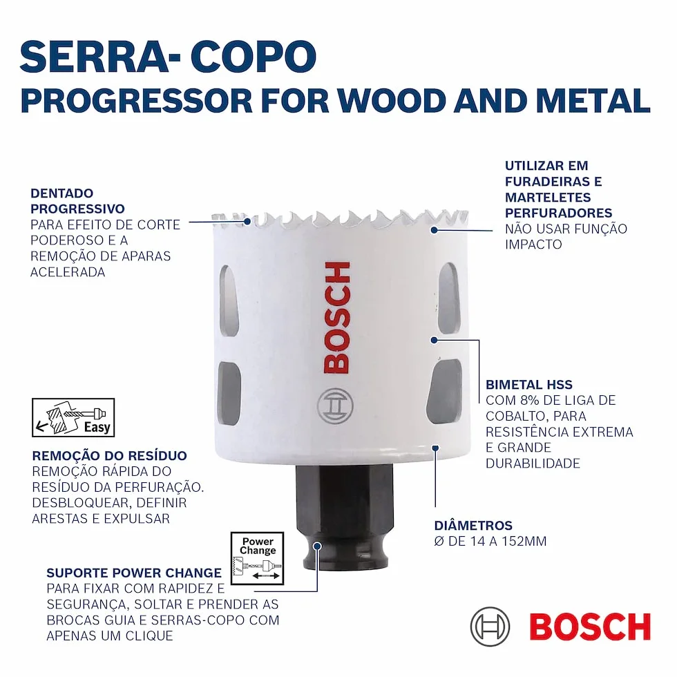 Bosch Professional 9-częściowy Zestaw Otwornic Progressor for Wood & Metal Set (dla instalatorów sanitarnych, Ø 20-64 mm, Akcesoriów Wiertarek)