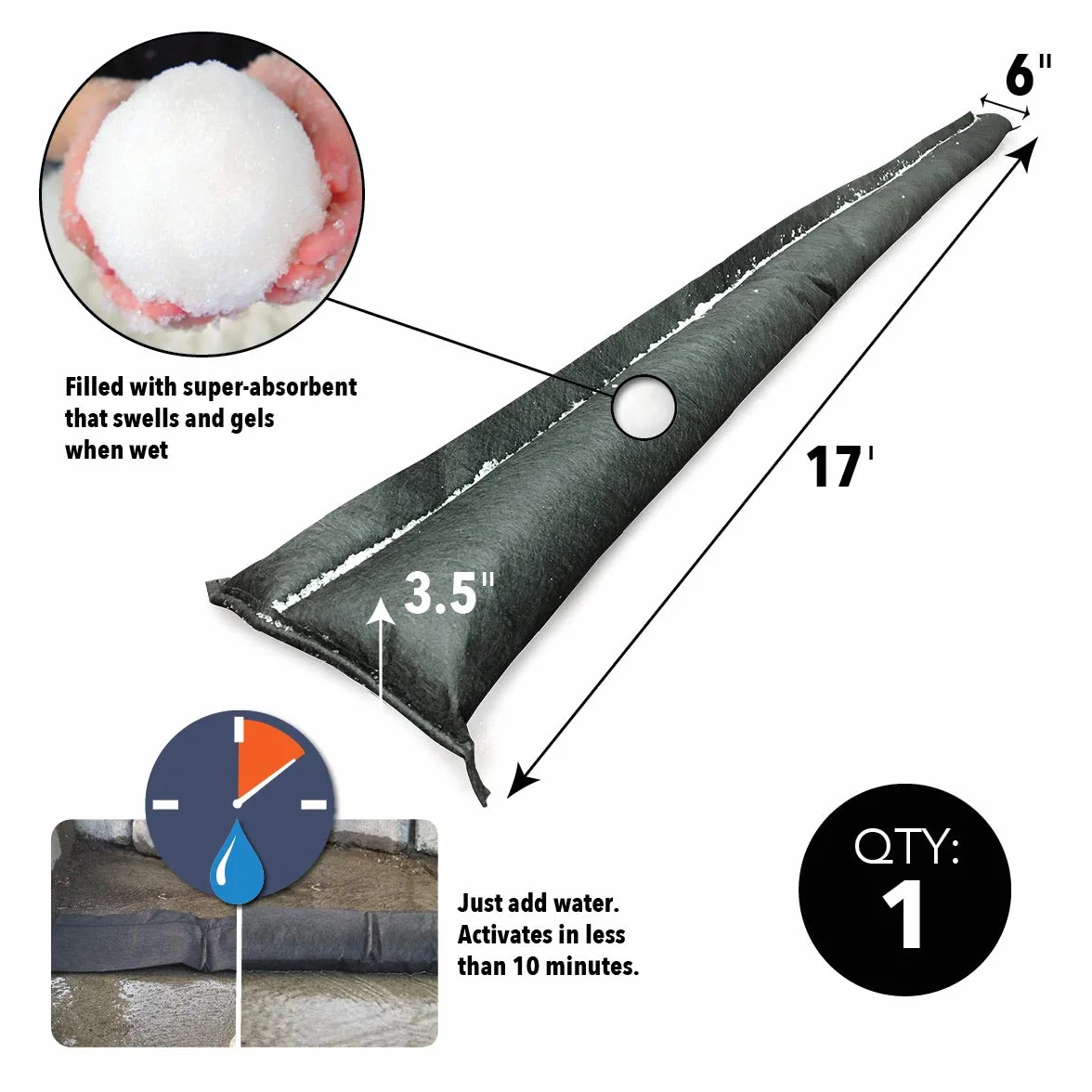 Quick Dam QD617-1 Bariery przeciwpowodziowe, 1 opakowanie, czarne