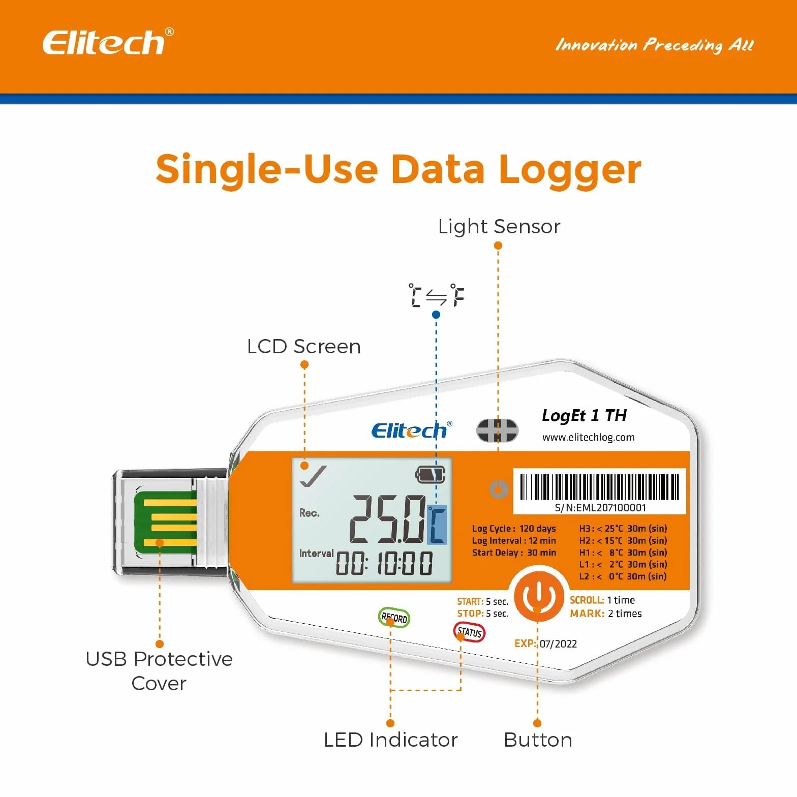 Elitech LogEt 1 rejestrator danych temperatury jednorazowego użytku raport PDF USB 16000 punktów