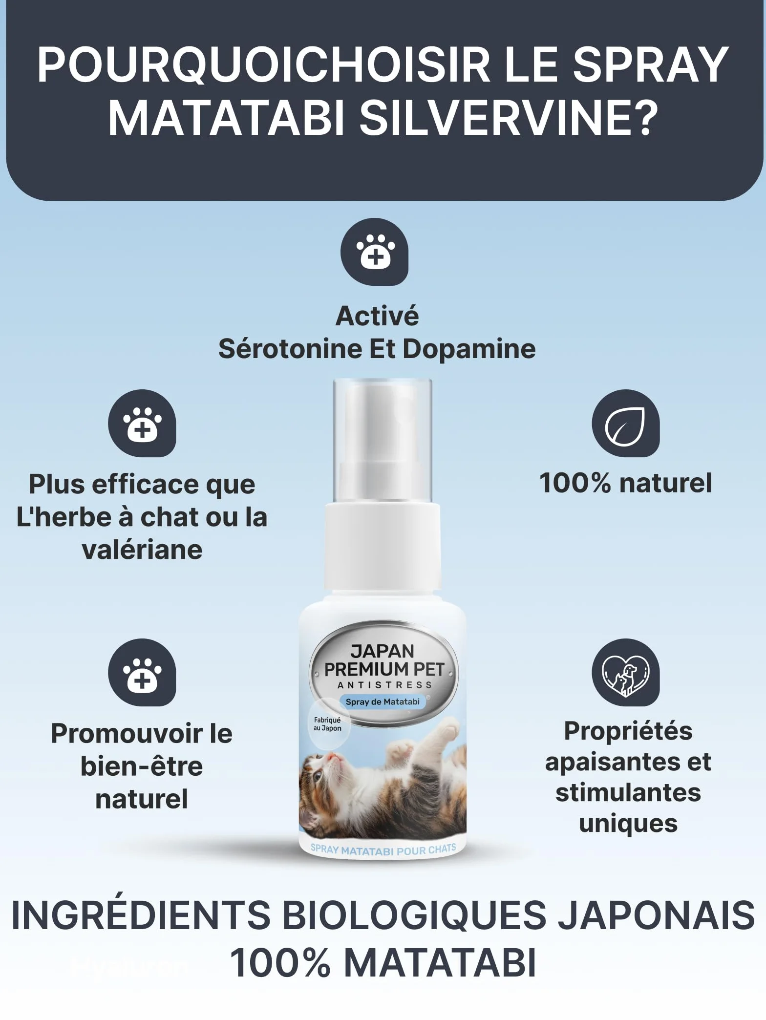 Spray Matatabi, 30 ml