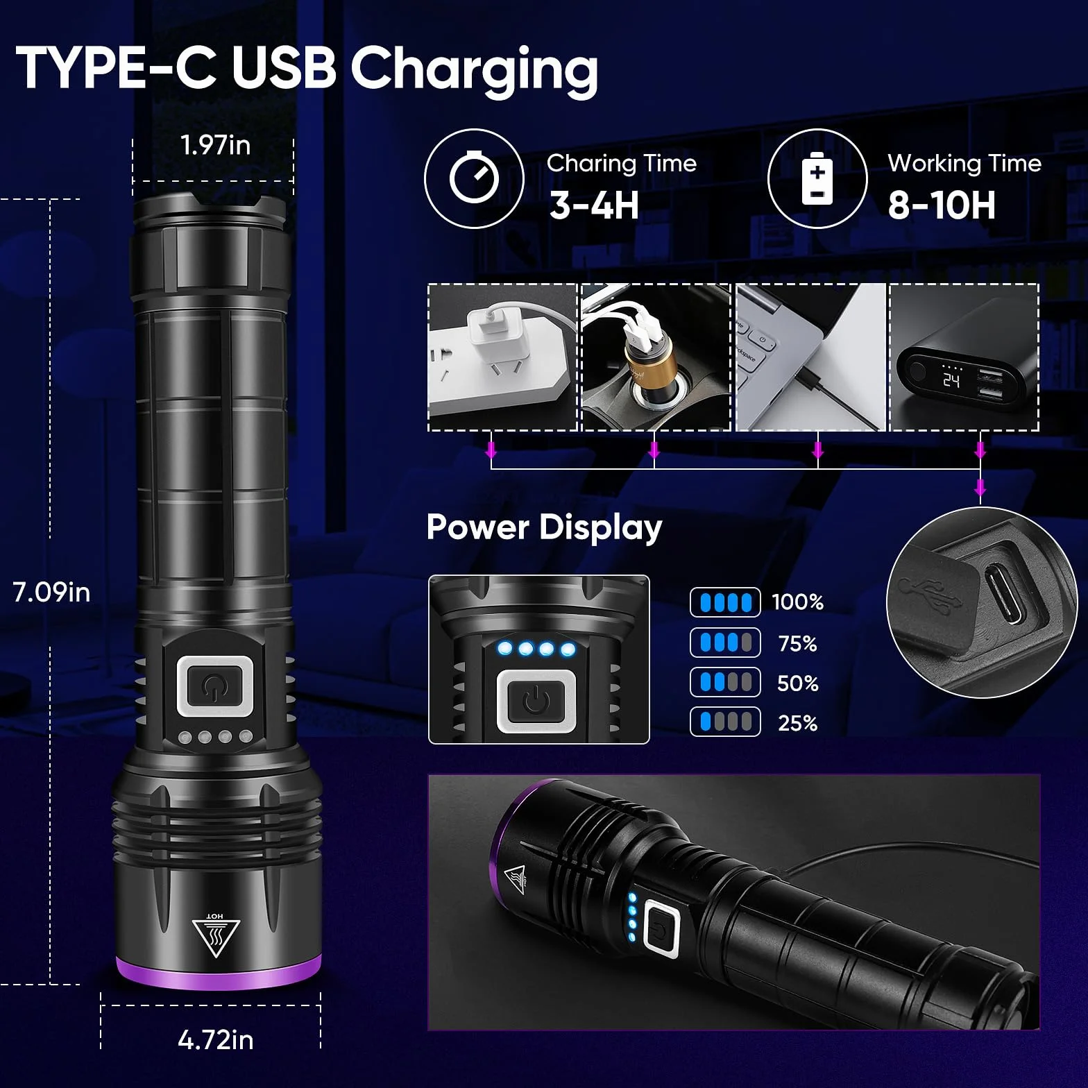Latarka UV 20 W, 5000 mAh, wysoka moc, 365 nm, światło UV, USB, ładowane, czarne światło do wykrywania moczu zwierząt domowych, utwardzania żywicy, wyszukiwarki piłek golfowych, sprawdzania notatek
