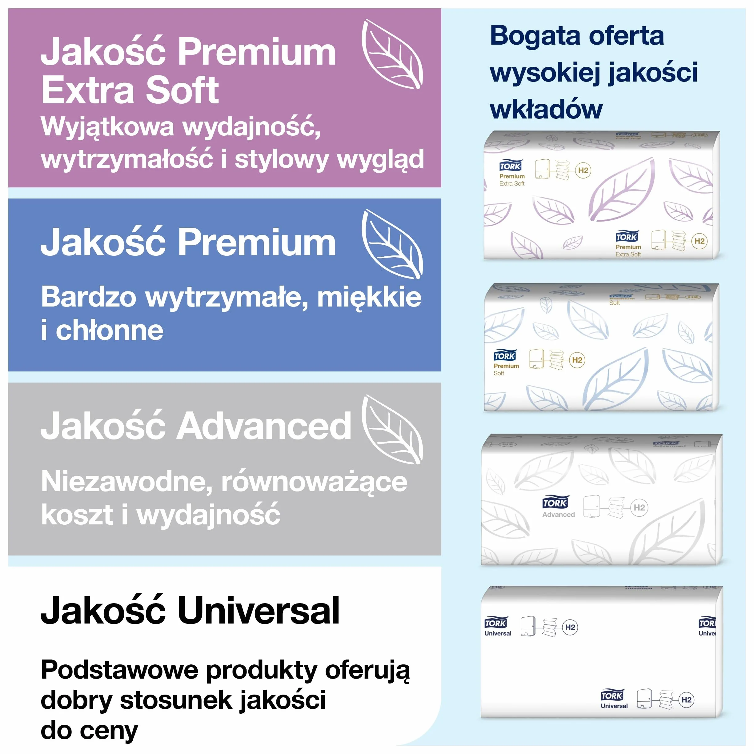 Tork Xpress nablatowy dozownik do ręczników Multifold czarny H2, pojedyncze dozowanie, linia Elevation, 552208