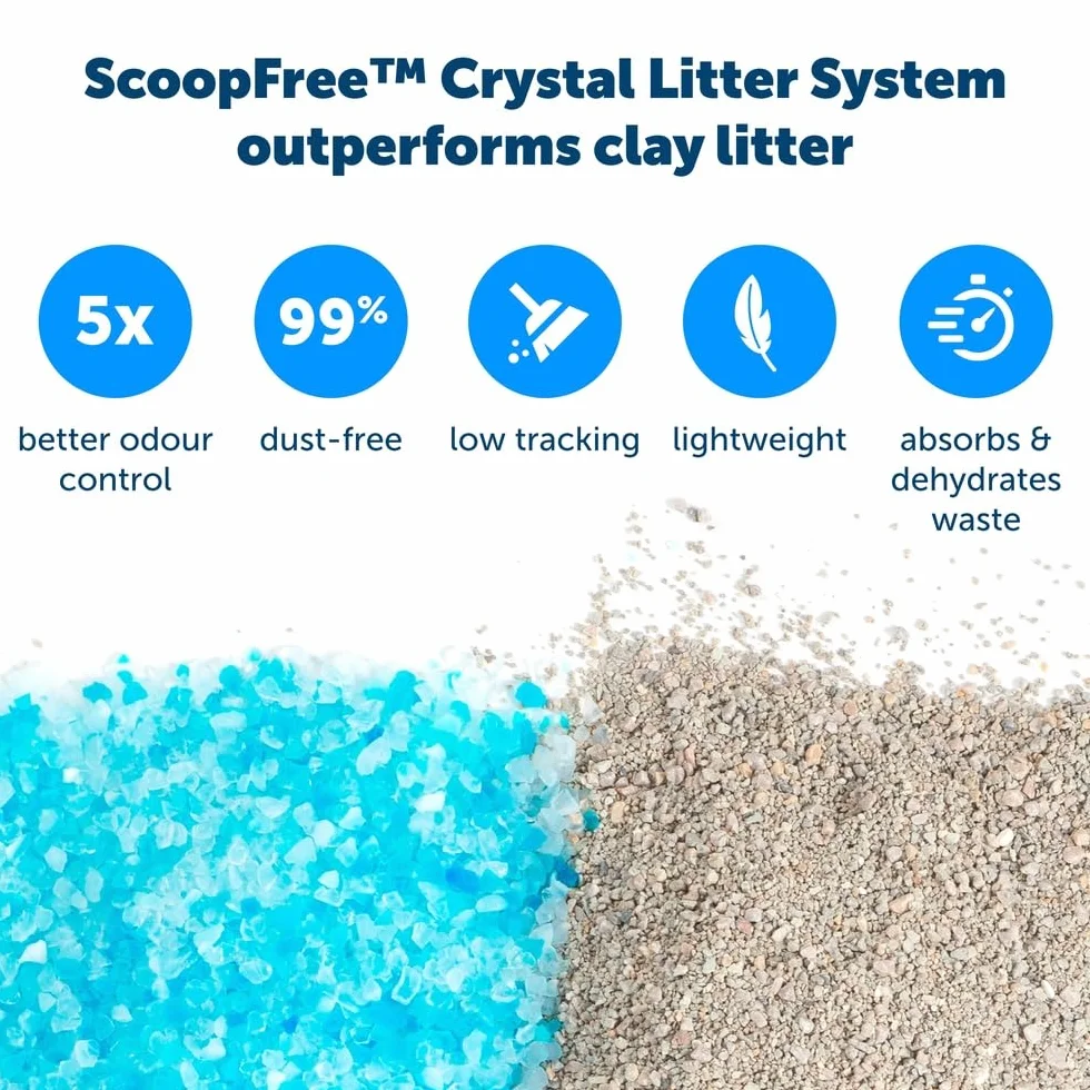 PetSafe ScoopFree Wielokrotnego Użytku Taca na Żwirek z Kryształowym Żwirkiem - Kontrola Zapachów, Łatwe Czyszczenie, Trwały Design