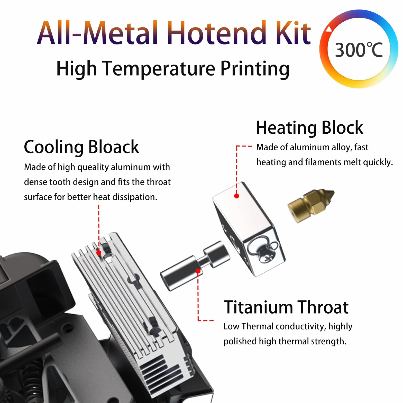 YOOPAI Creality Sprite Direct Drive Extruder Pro Kit, całkowicie metalowy zestaw do drukarek 3D Ender 3