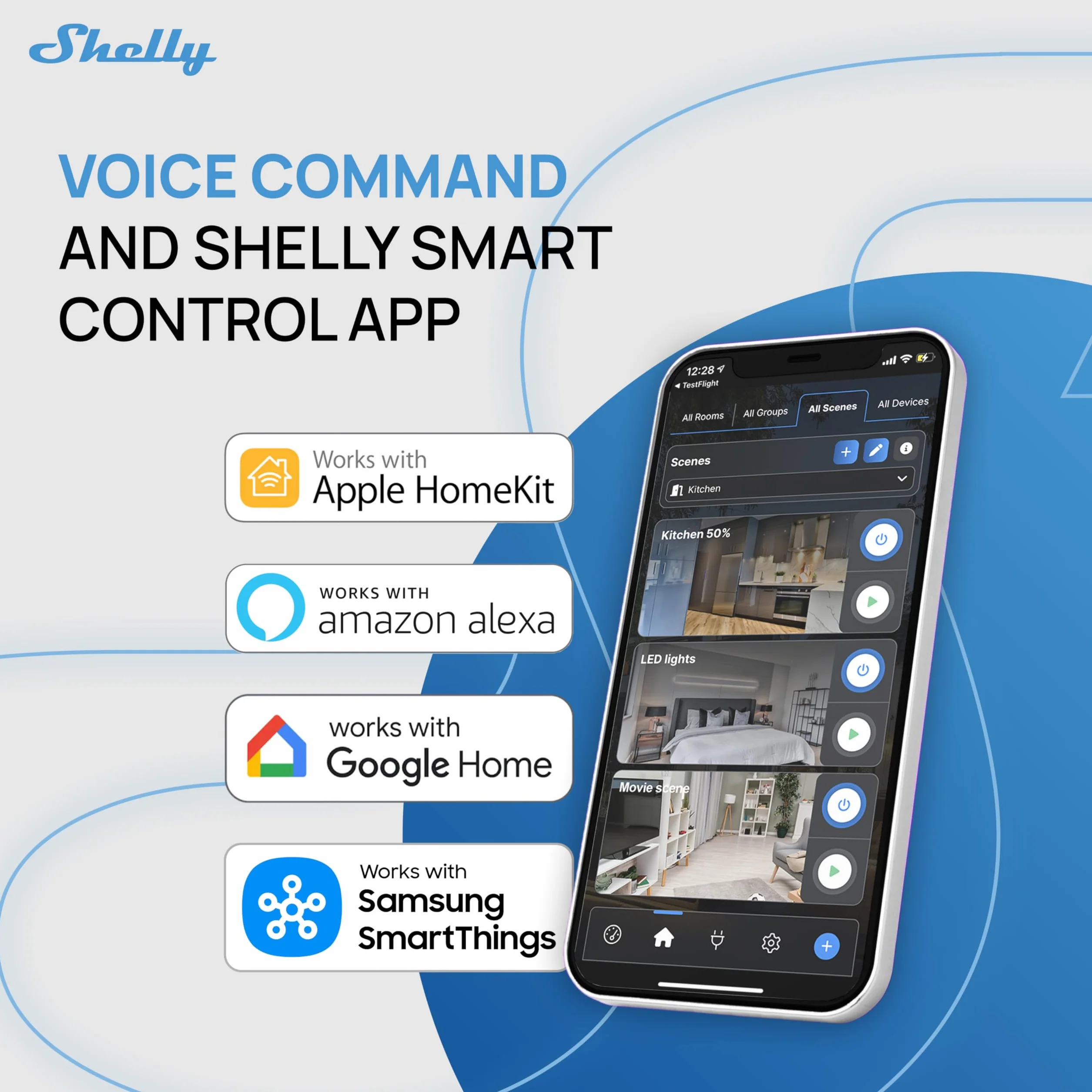 Shelly 2PM Gen4, inteligentny przełącznik przekaźnikowy zasilany Wi-Fi, 2 kanały, 16 A, pomiar mocy, przełącznik rolety, automatyka domowa, nie wymaga koncentratora, Alexa, HomeKit & Googlе, Zigbee