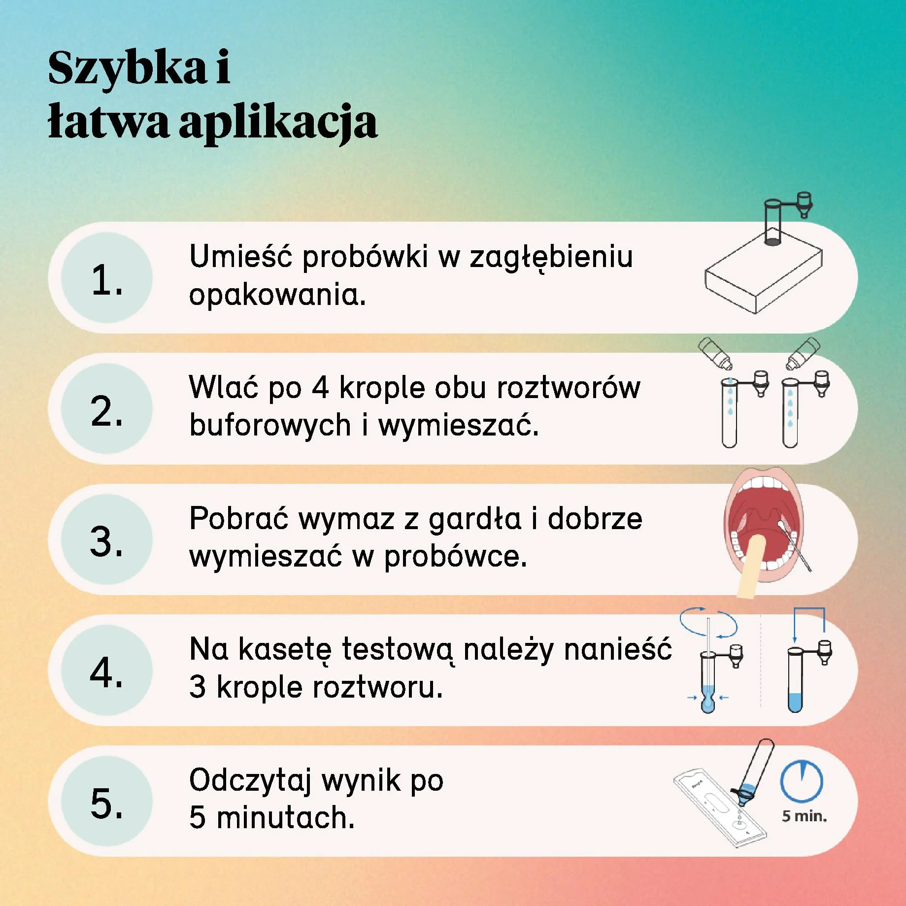 2x TRIGNOSTICS Test na Streptococcus A – szybki test na paciorkowce z wymazem z gardła – test domowy | Niezawodny szybki test do użytku domowego | Wynik w ciągu zaledwie 5 minut