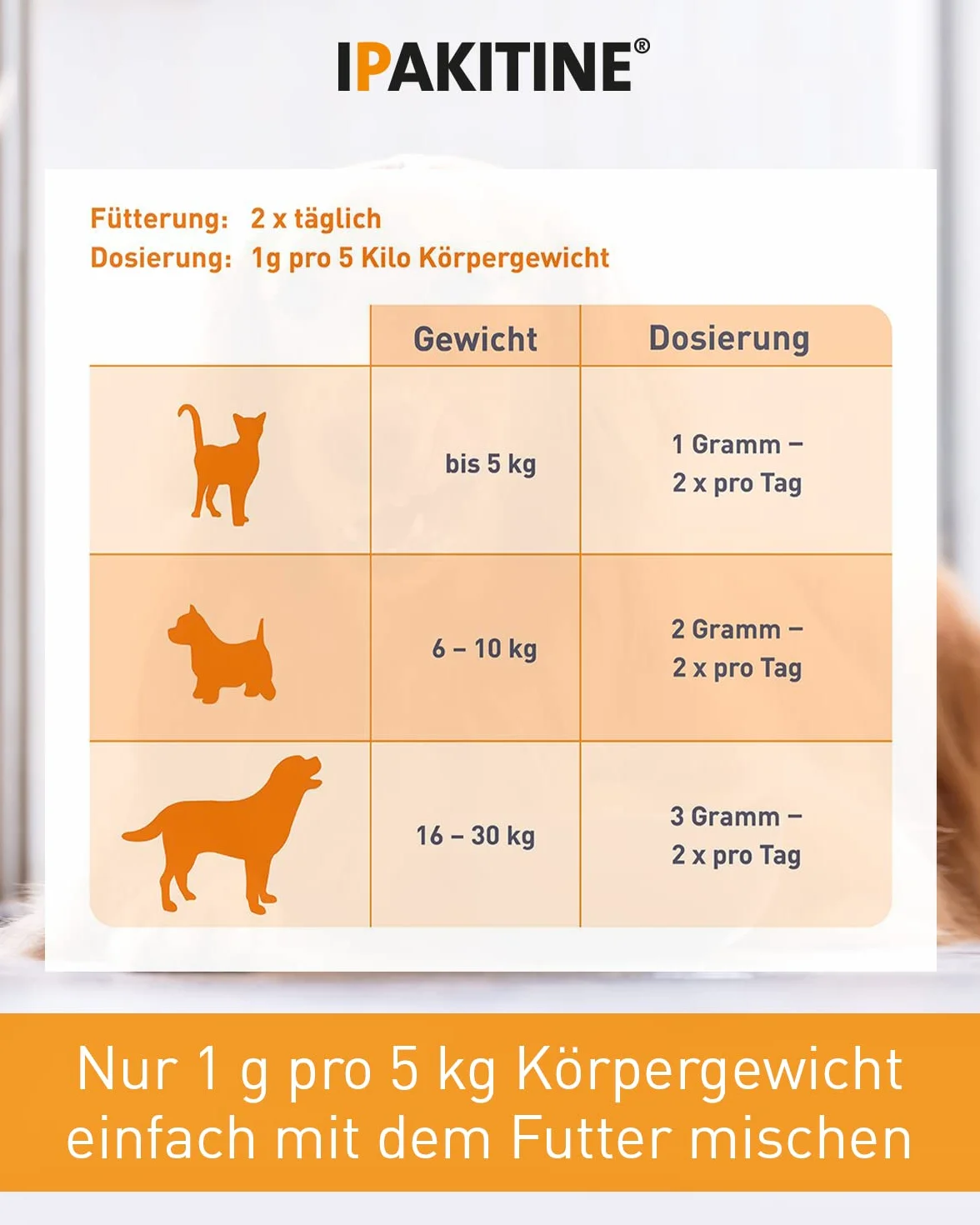 Ipakitine Vetoquinol proszek - 180 g