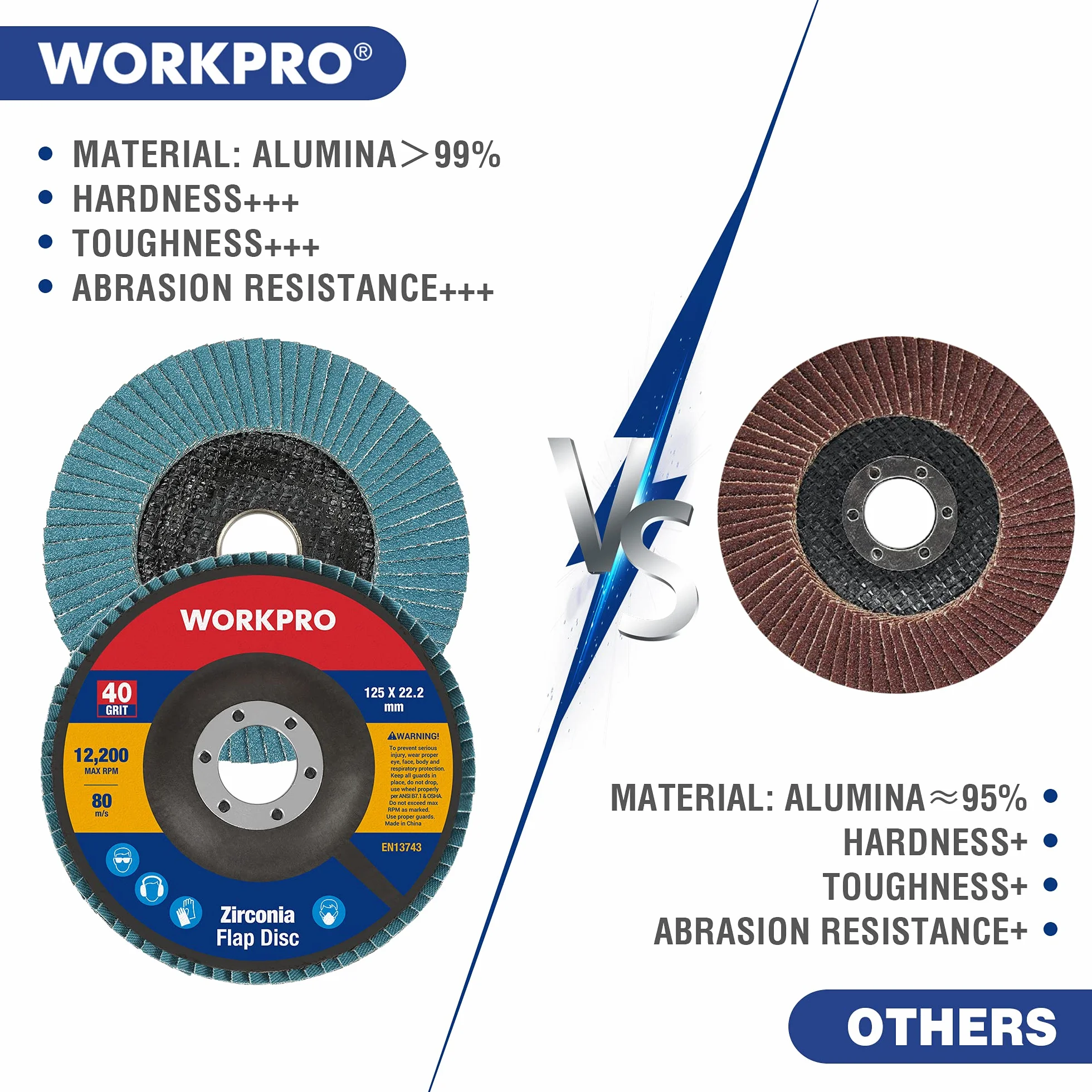 WORKPRO Zestaw 10 tarcz ściernych 125 mm, ziarno 40, tlenek glinu