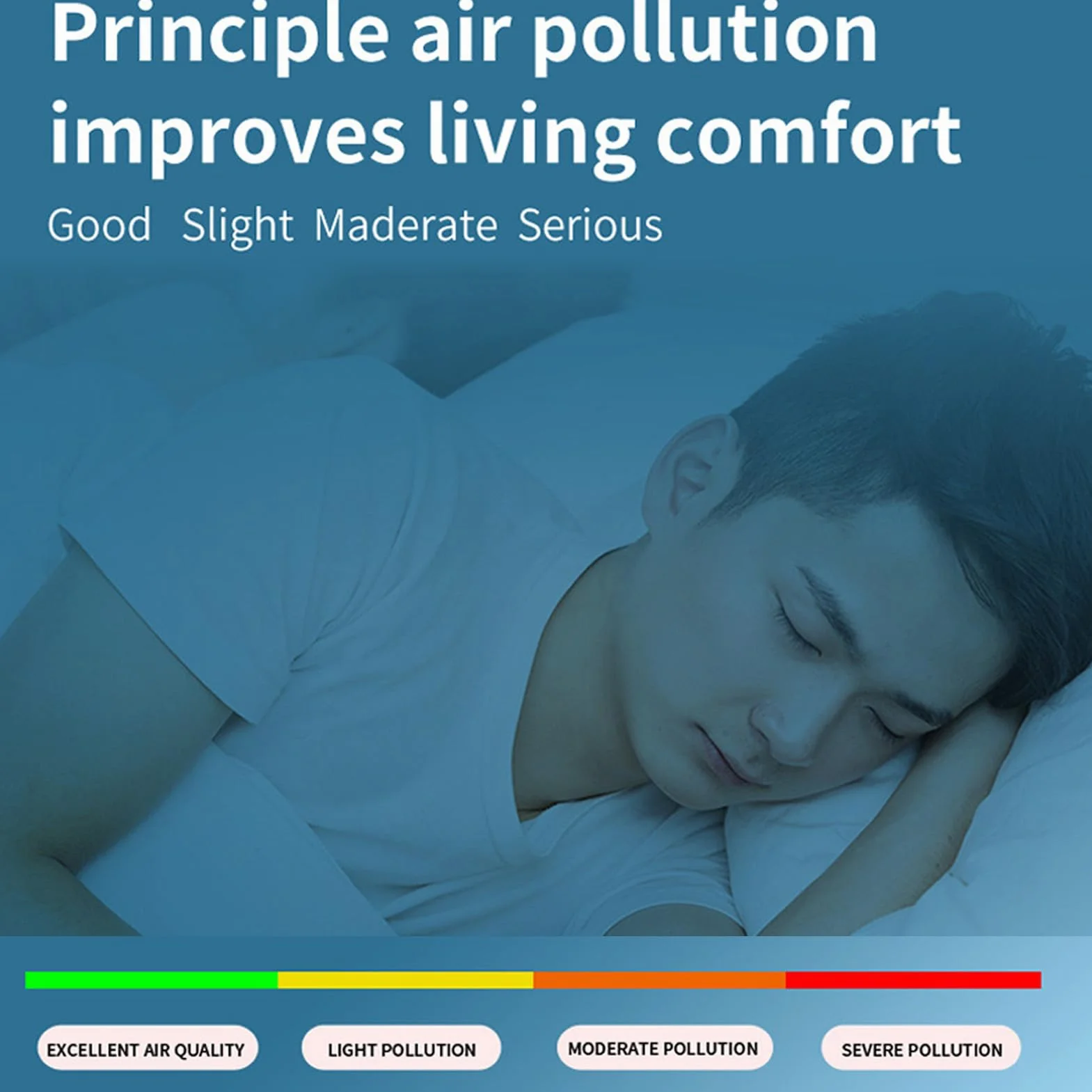 Monitor CO2, Przenośny Miernik Jakości Powietrza, Tester CO2 TVOC HCHO PM2.5 PM10 (WHITE)