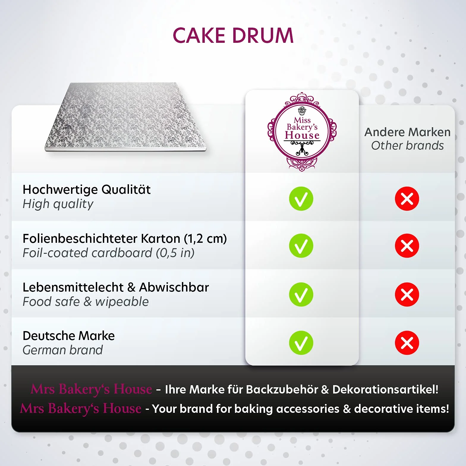 Miss Bakery's House® Cake Drum - Bęben do ciasta - 12 mm - 30x30 cm - srebrny - 5 sztuk - stojak na ciasto - talerz - gruby - mocny - powlekany - kwadratowy