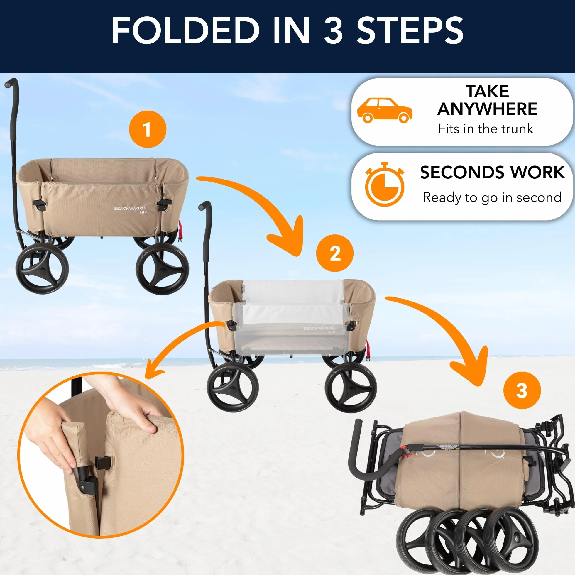 Beach Wagon Wózek składany LITE piaskowo-brązowy – nośność 80 kg – wózek ręczny, wózek plażowy dla dzieci, zwierząt domowych, bagaż, wózek plażowy z nadającym się do prania materiałem, 118 x 65 x 110