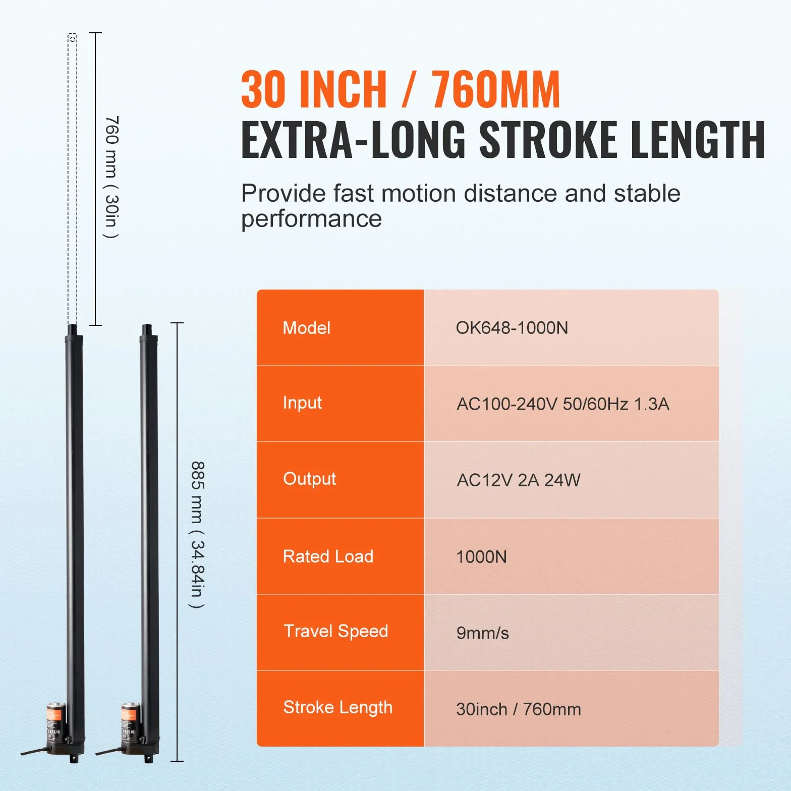 VEVOR 2-częściowy zestaw napędu liniowego 760 mm, 9 mm/s, 12 V, 220 lbs/1000 N, IP54, bezprzewodowy pilot