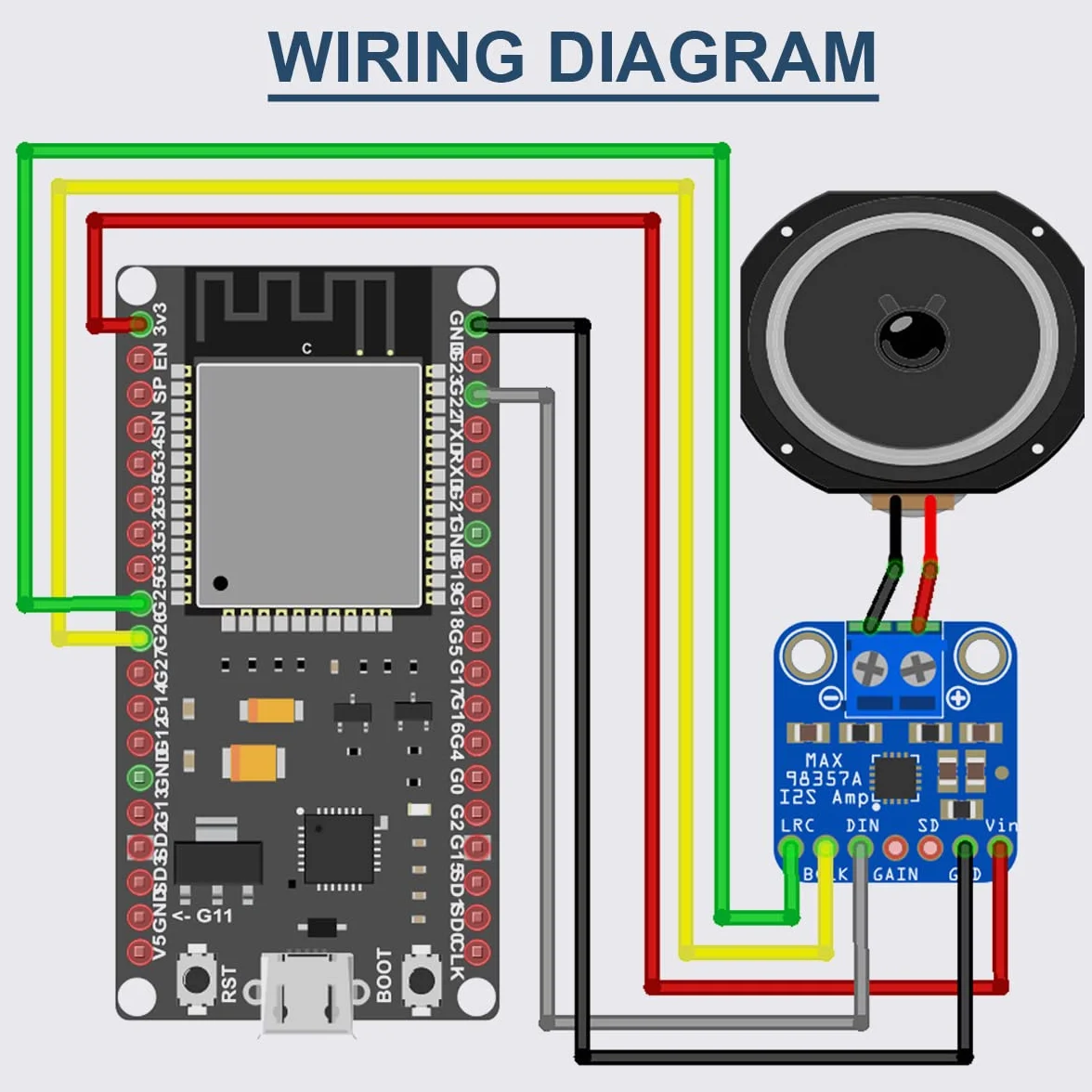 2 szt. MAX98357 I2S moduł wzmacniacza audio klasy D interfejs przerwy płyta dekodera DAC dla Arduino z kablem Dupont