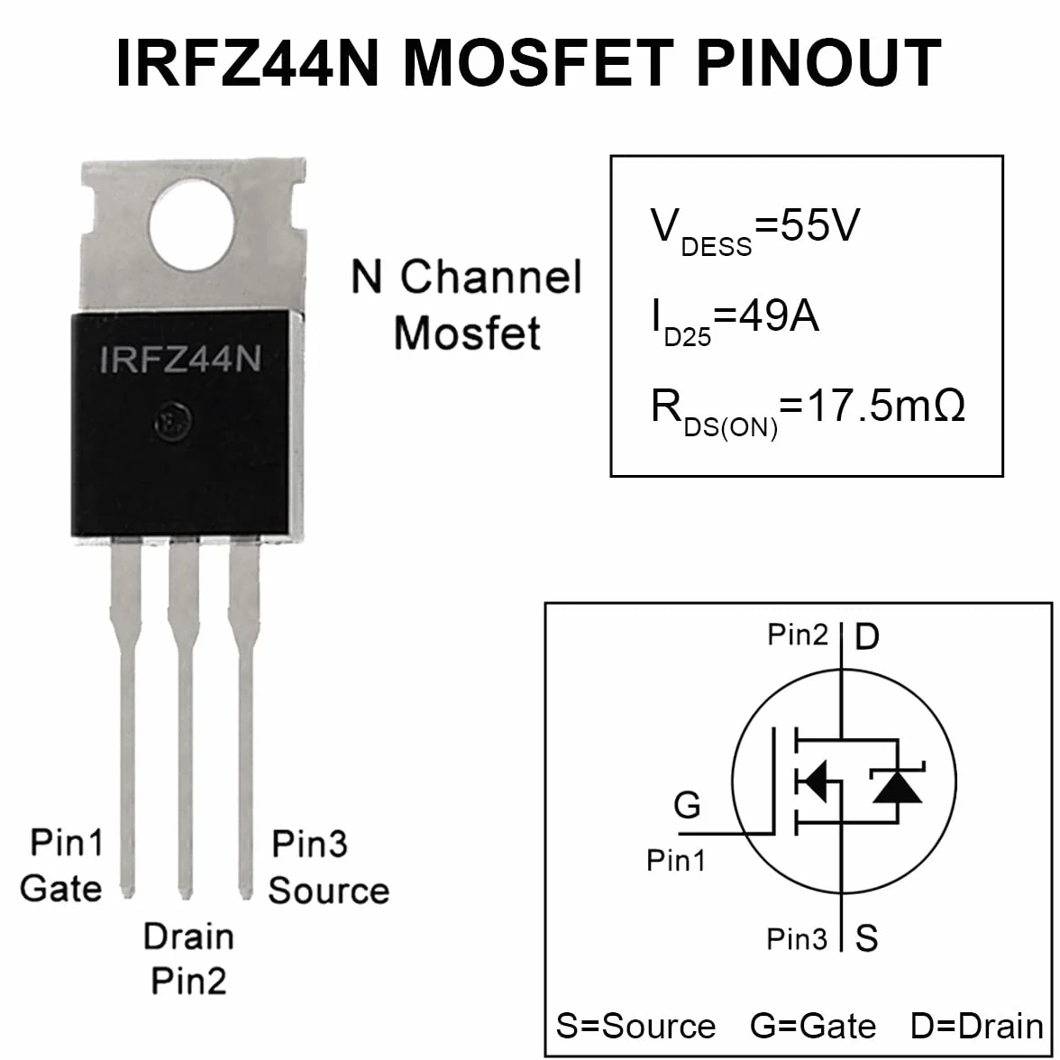 Tranzystor MOSFET IRFZ44N N-Kanał 55V 49A TO-220 z radiatorem Zestaw 20 sztuk