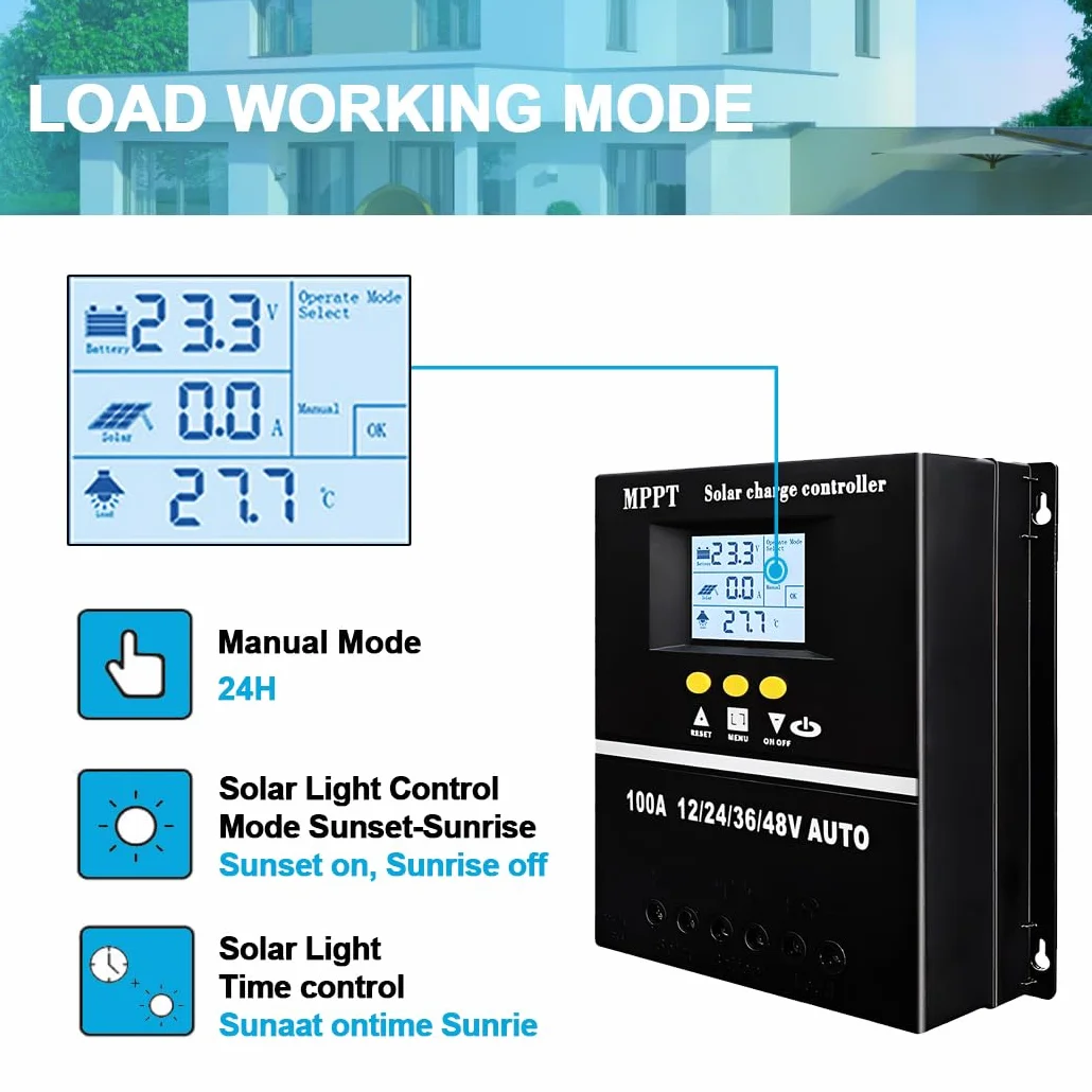 Regulator ładowania słonecznego MPPT 100 A SY10048 12 V-48 V LCD podwójne USB