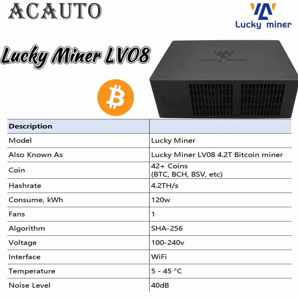Lucky Miner LV08-120W Bitcoin Miner 4.2TH/s SHA-256 BM1366 ASIC Chip 2.4G WiFi, obsługuje 42 monety - BTC, BCH, BSV, dom/biuro i P2P/Solo Mining