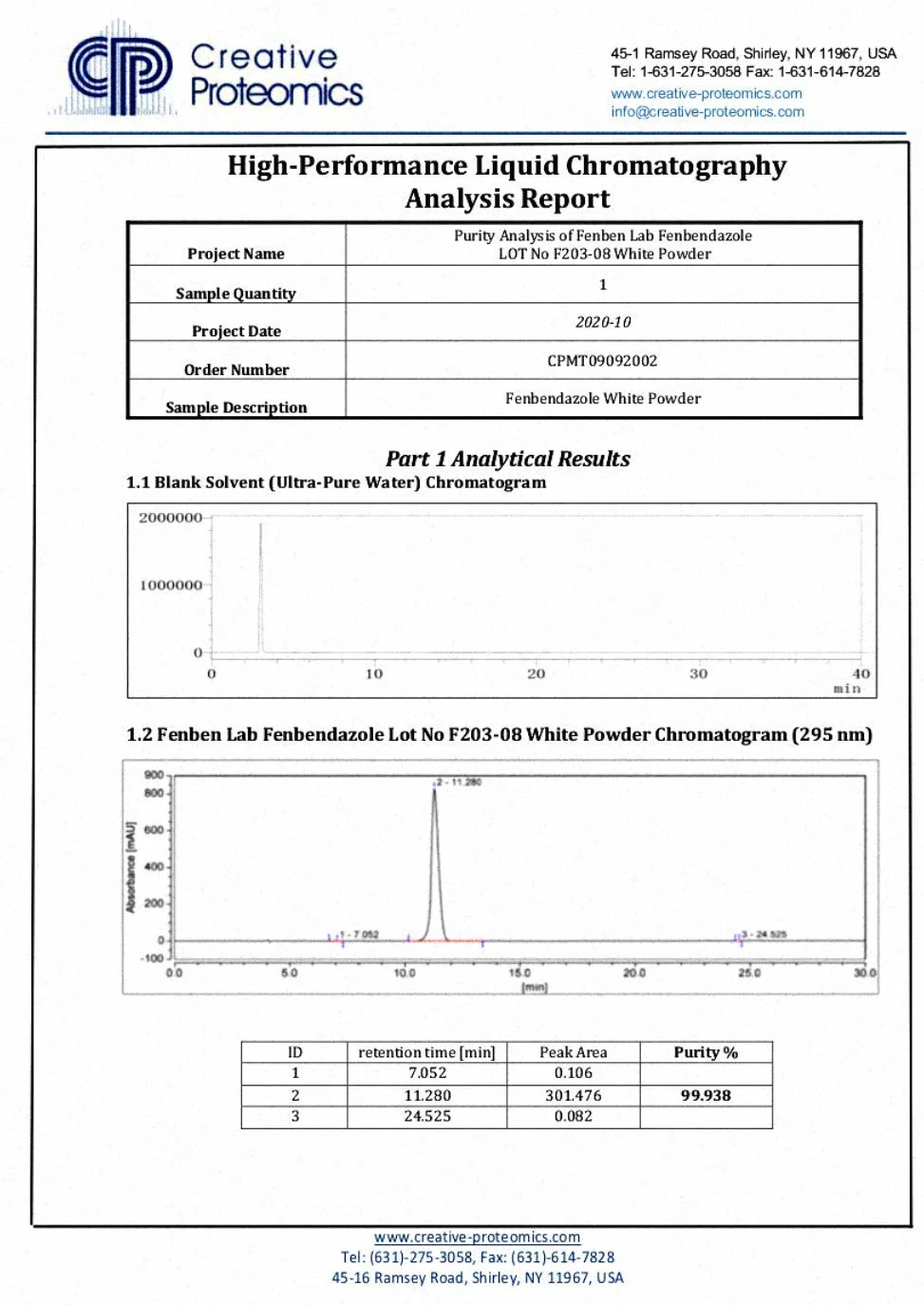 Fenbendazole 444mg, Czystość >99.9%, Wyprodukowane przez Fenben Lab, Dołączono Certyfikat Analizy, Testowany w Certyfikowanym Laboratorium, 30 Kapsułek