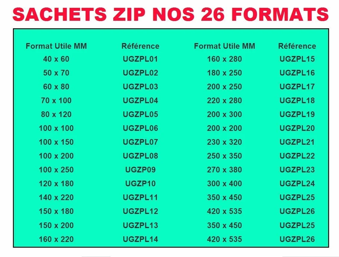 Opakowanie 100 saszetek z zamkiem błyskawicznym 100 x 100 mm (10x10 cm), worków przeznaczonych do kontaktu z żywnością, do zbierania próbek, z europejskimi standardami produkcji tworzyw sztucznych -
