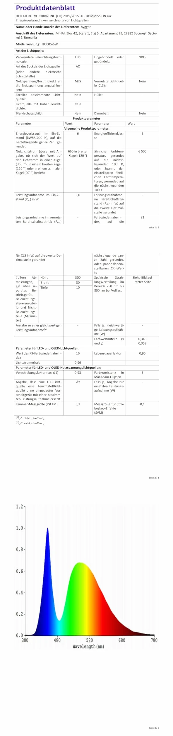 hygger 24/7 trybów podwodnego akwarium LED, pełne spektrum, ukryty zbiornik na ryby, z 3 rzędami koralików, 7 kolorów, automatyczne włączanie światła słonecznego, światło księżycowe, regulowana