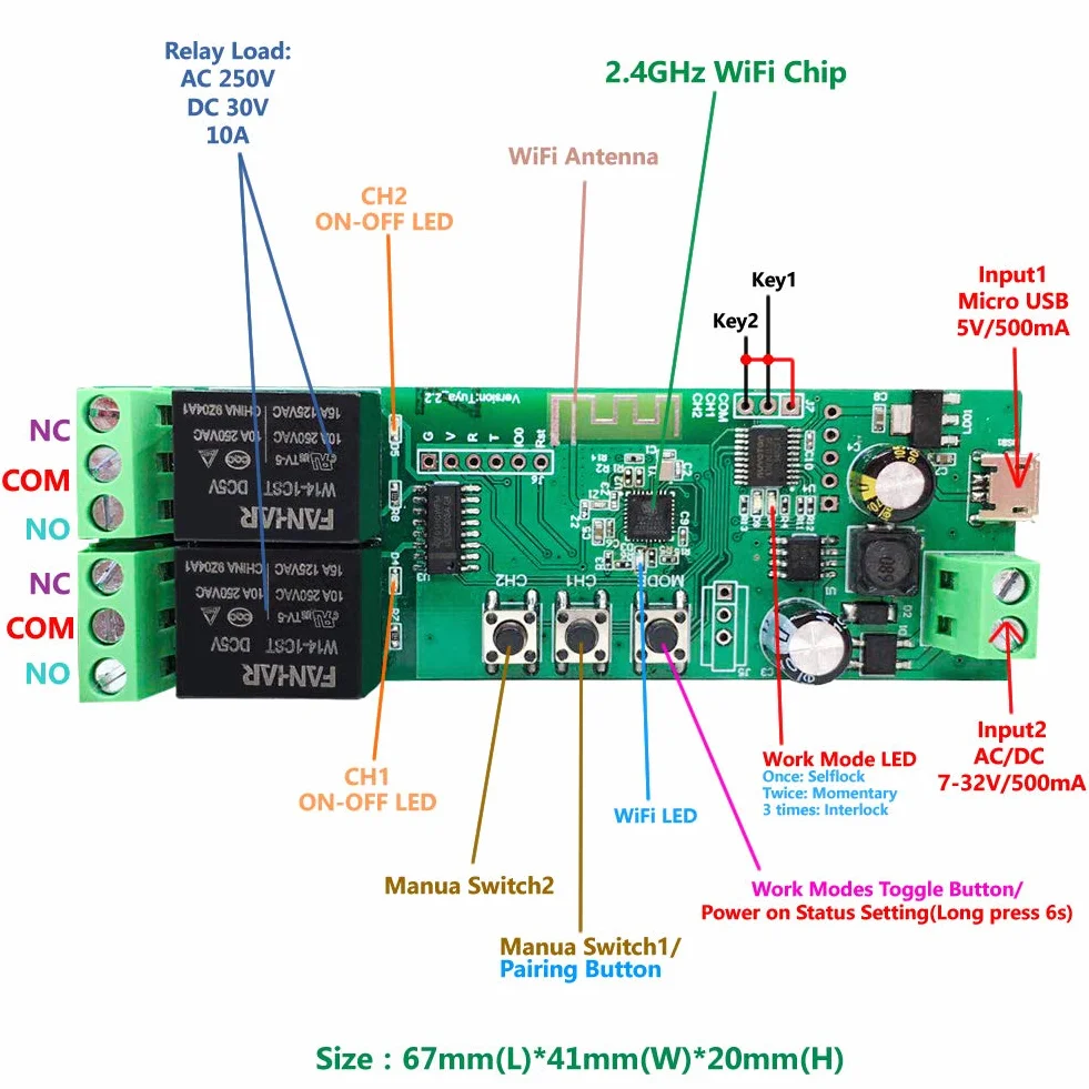 2-kanałowy moduł przekaźnikowy WiFi, TUYA/Smart Life aplikacja do inteligentnego zdalnego sterowania domu, regulacja czasu chwilowego, kompatybilna z Alexa/Google Assistant