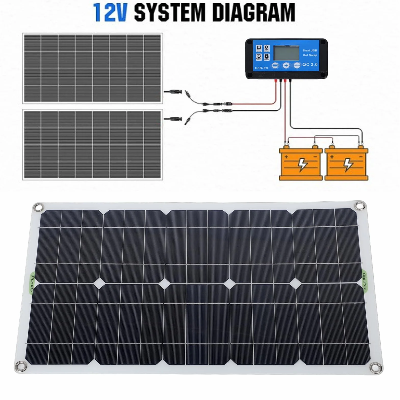 Zestaw paneli słonecznych 100 W 12 V z kontrolerem ładowania 20 A 12 V/24 V do kampera