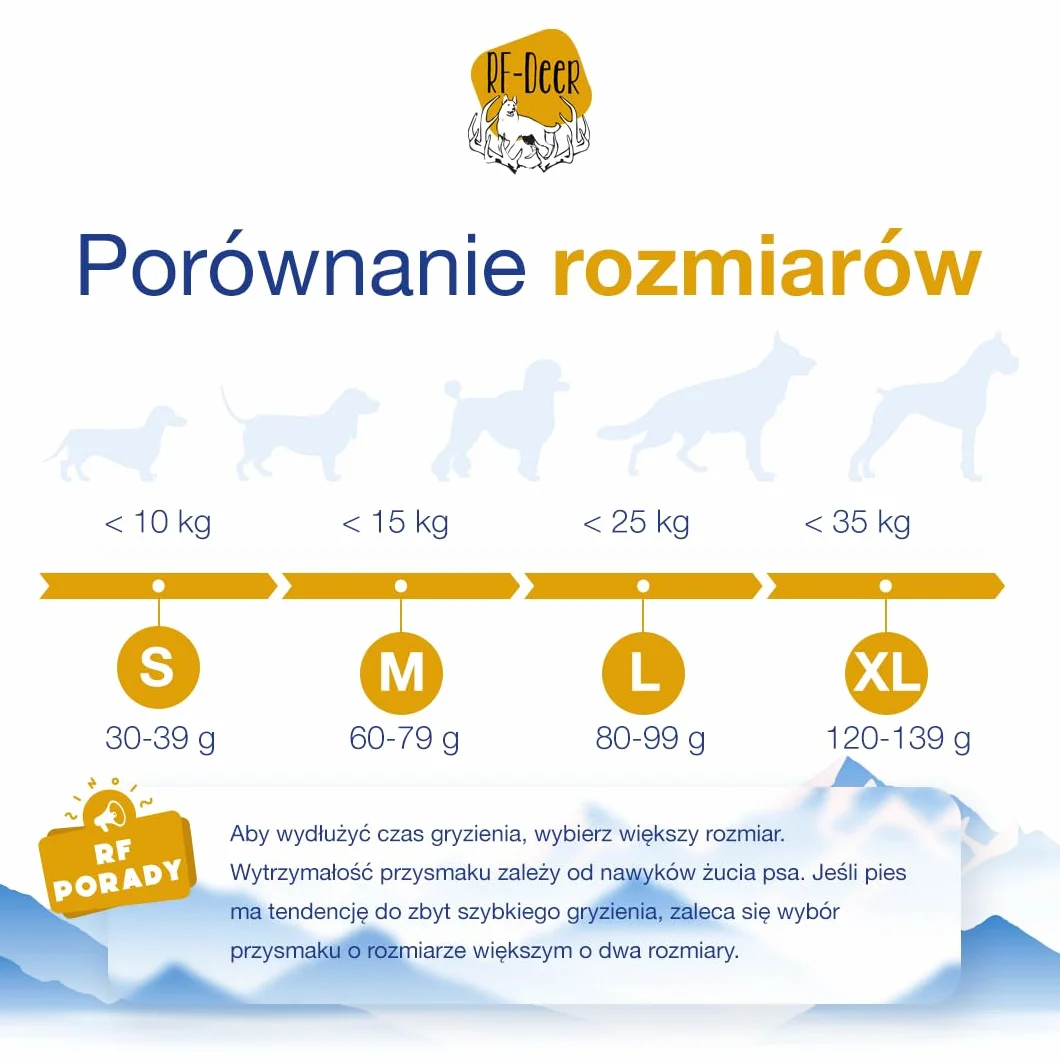 RF-Deer | Gryzak dla psa | Ser himalajski | Z mleka krów himalajskich | 100% naturalny skład | Bez GMO | Bez laktozy | Bez glutenu | Bez dodatku cukru | Wysoka zawartość białka | Rozmiar L | 1 szt