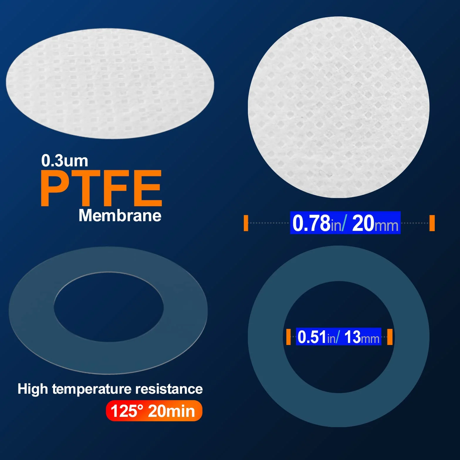 64 szt. syntetyczny filtr o średnicy 20 mm, hydrofobowa membrana PTFE 0,3 um rozmiar porów, mocny klej do uprawy grzybów