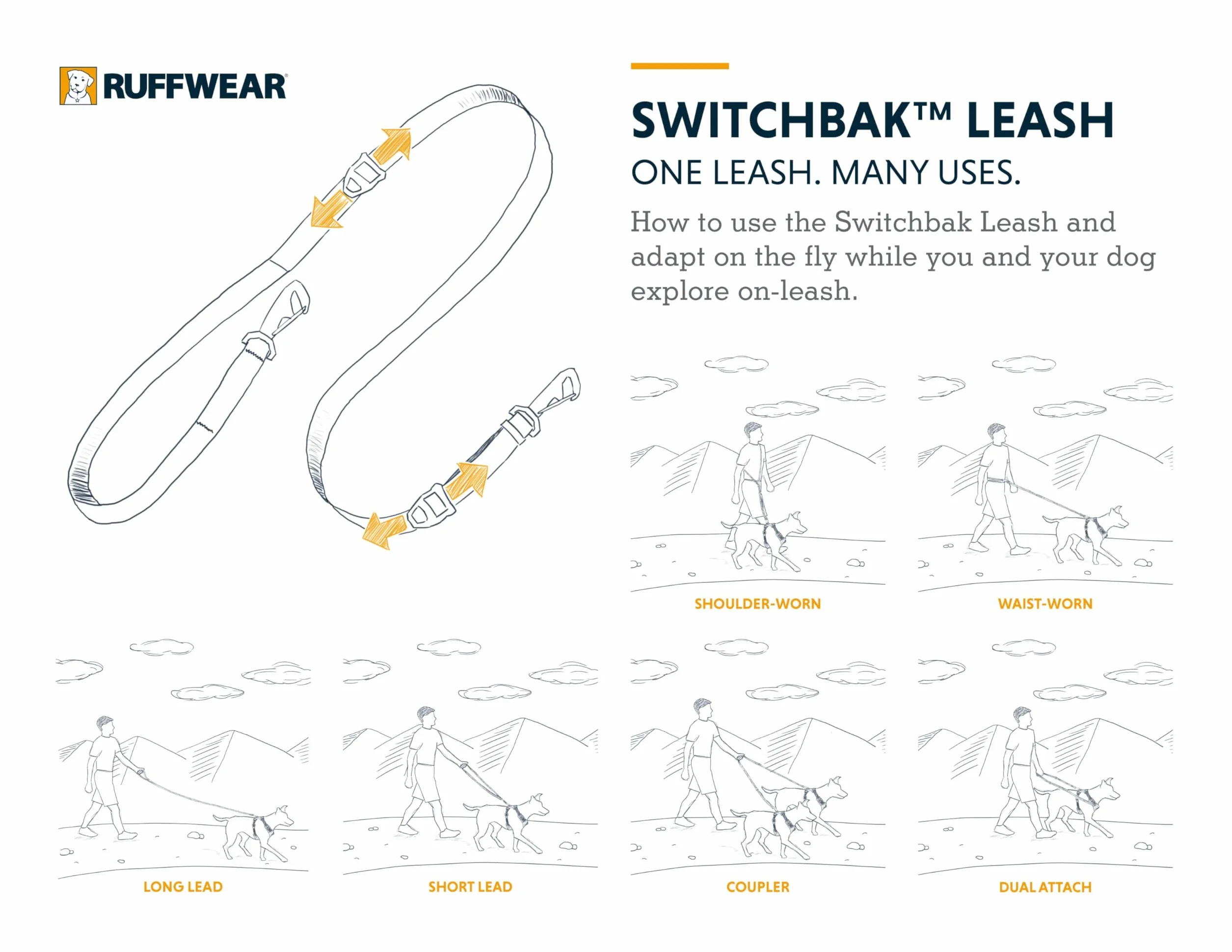 RUFFWEAR Leash, Switchbak, smycz dla psa z regulowaną długością i 2 klipsami zamykającymi, nad ramieniem, w dłoni, łącznik, podwójny klips, rozmiar uniwersalny, River Rock Greeen
