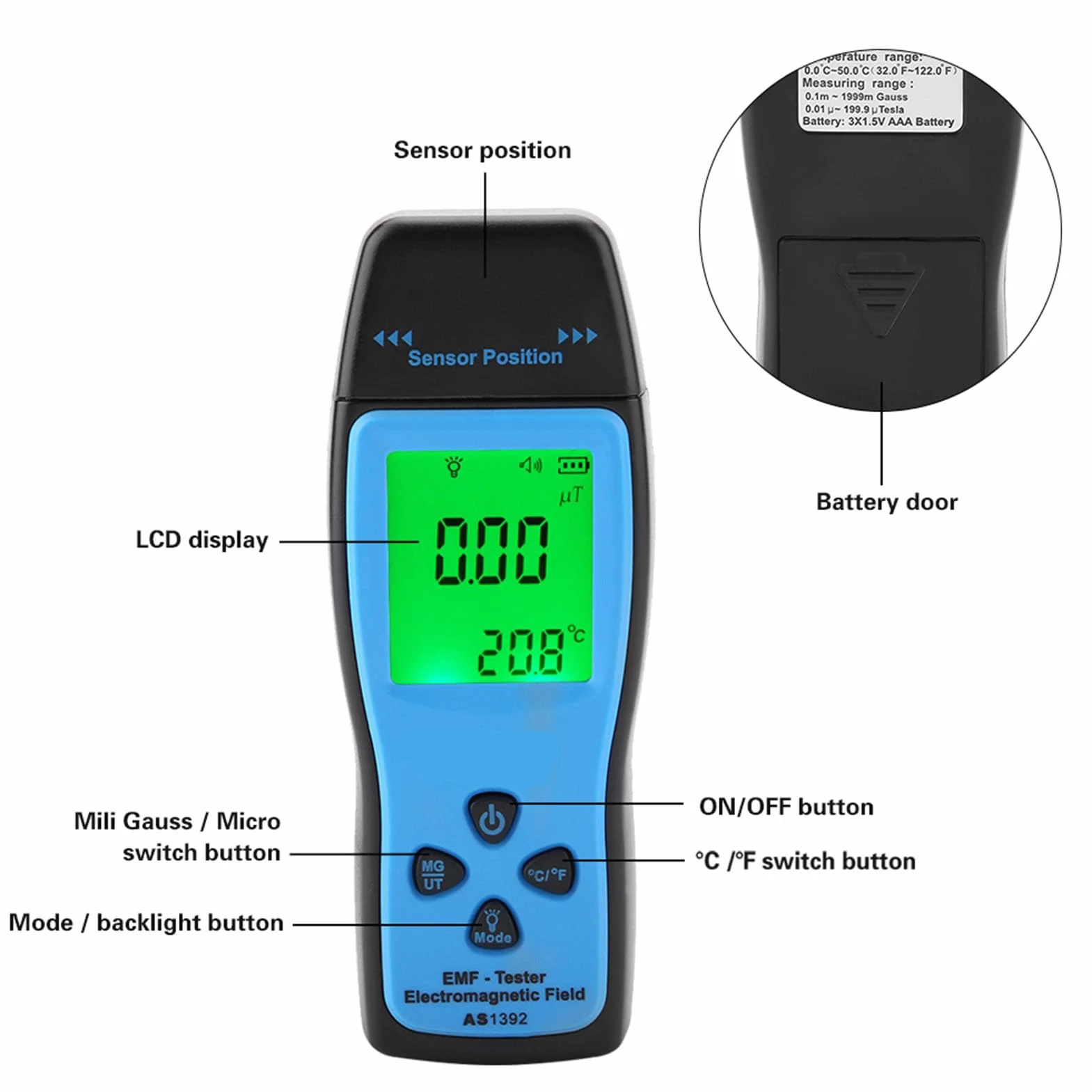 SMART SENSOR AS1392 cyfrowy radiometr elektromagnetyczny mini wyświetlacz LCD tester EMF podwójny test synchroniczny, jednoosiowy czujnik