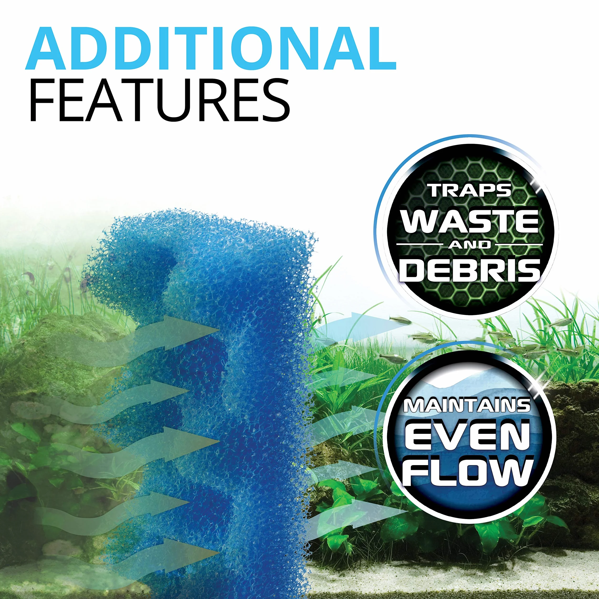 Fluval A Bio Foam Max Filtr Piankowy, Niebieski, 2 Szt./ 206/207 & 306/307
