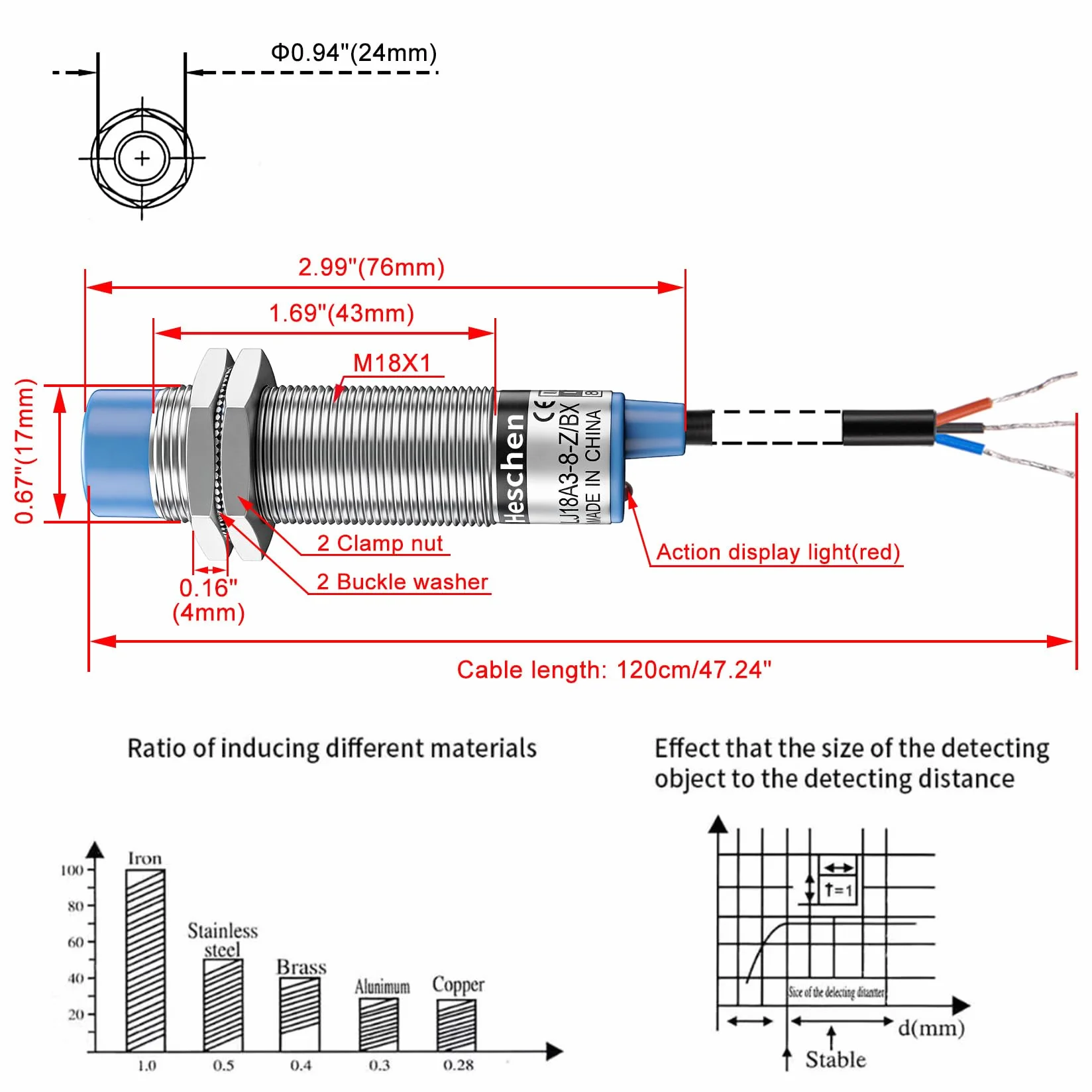 Heschen czujnik zbliżeniowy indukcyjny LJ18A3-8-Z/BX 8 mm 10-30 VDC NPN NO 3-przewodowy