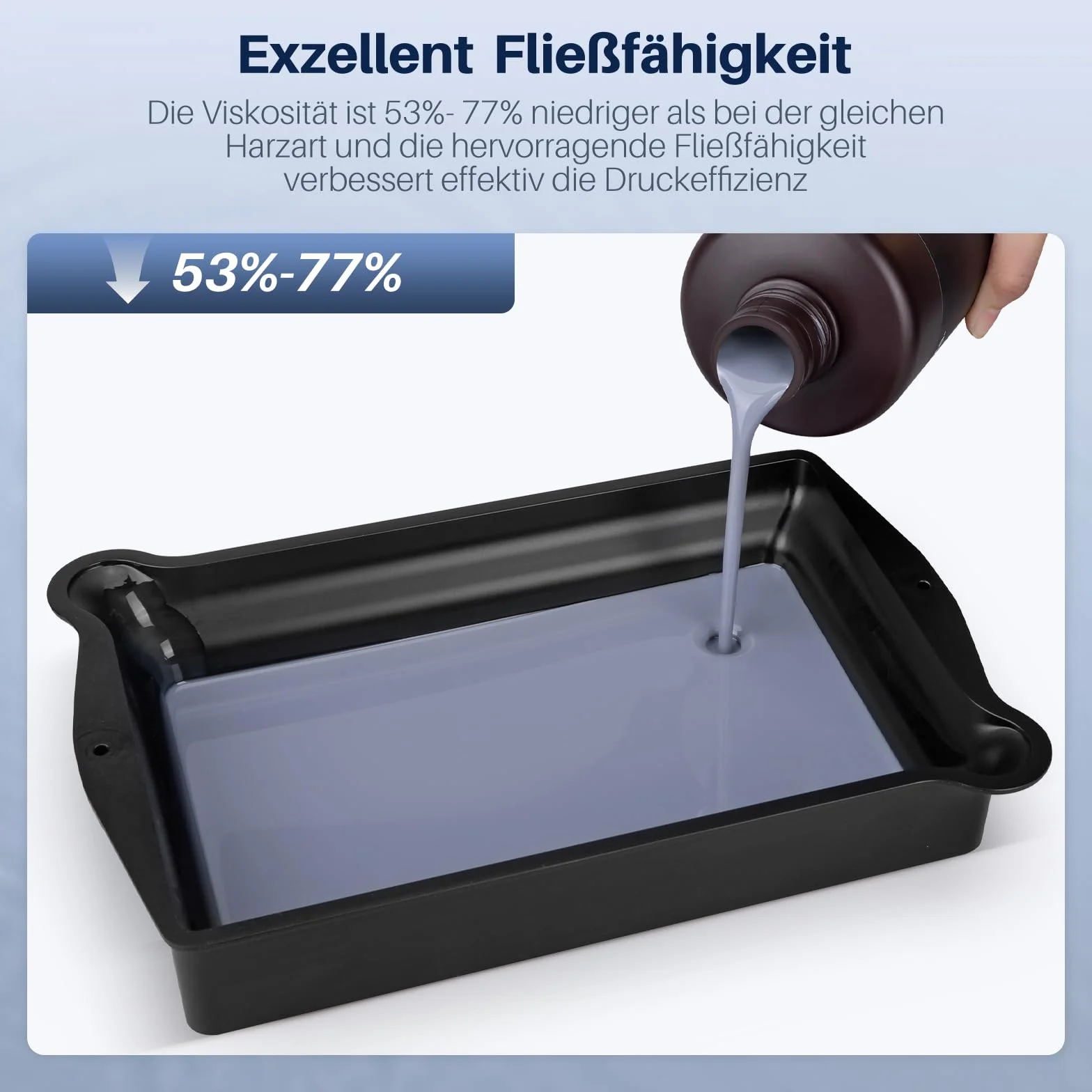 ELEGOO Żywica ABS-Like 405 nm UV 3D drukarka biała 2000G