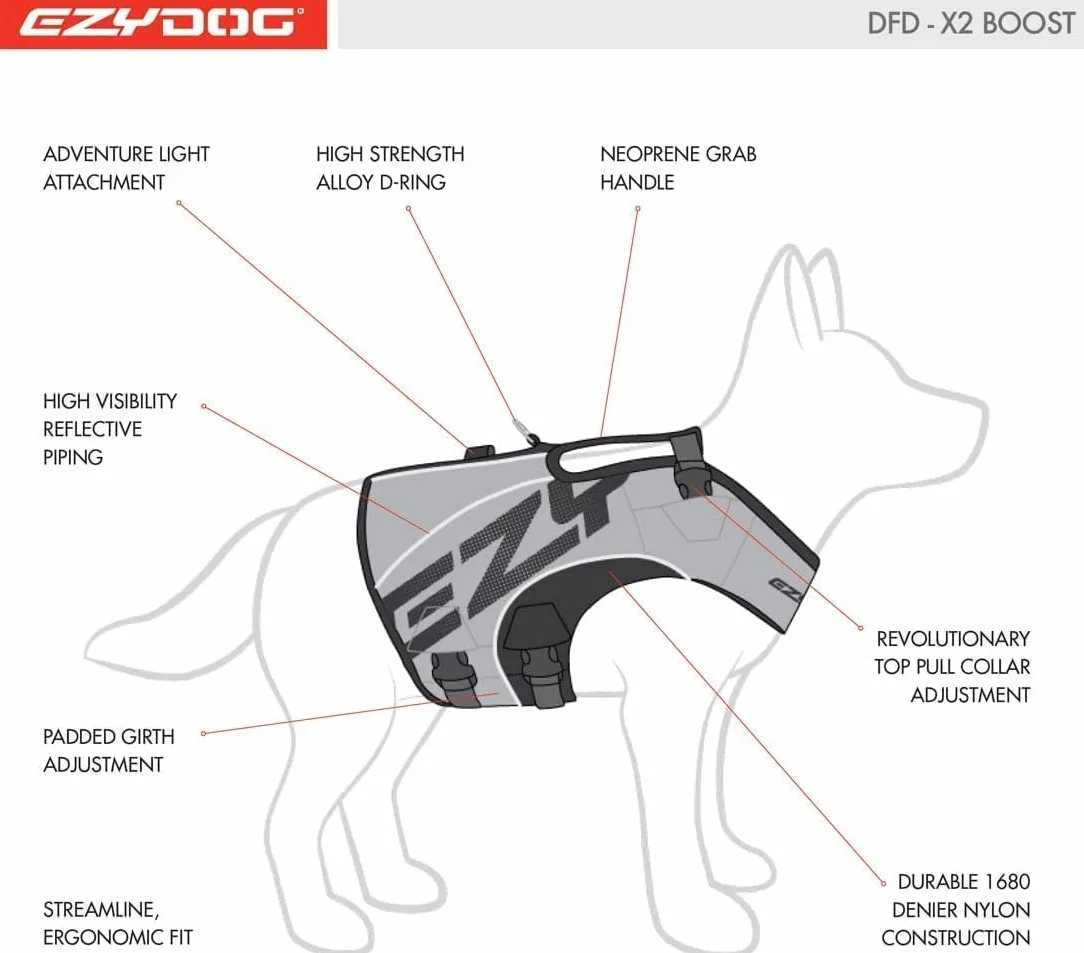 EzyDog DFD X2 Kamizelka ratunkowa dla psa, regulowana kamizelka ratunkowa do pływania, z ciągłym podnoszeniem szyi, odblaskowe wykończenie i uchwyt (rozmiar 2XS, różowa)