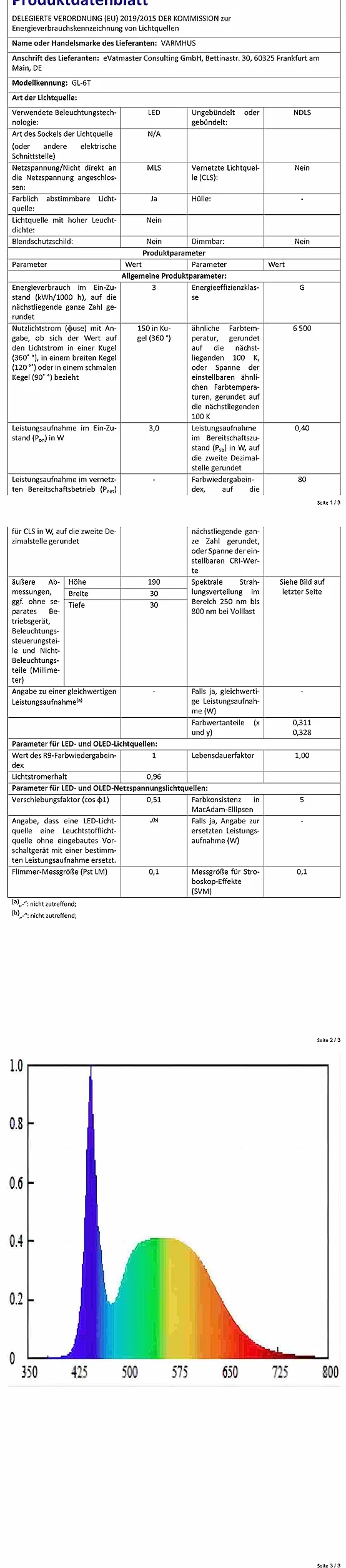 VARMHUS LED 18-112 cm do akwarium akwarium światło odporne na pranie akwarium napowietrzanie, lampa Stecker EU Unterwasser LED Listwy świetlne (biały i niebieski, 71 cm)