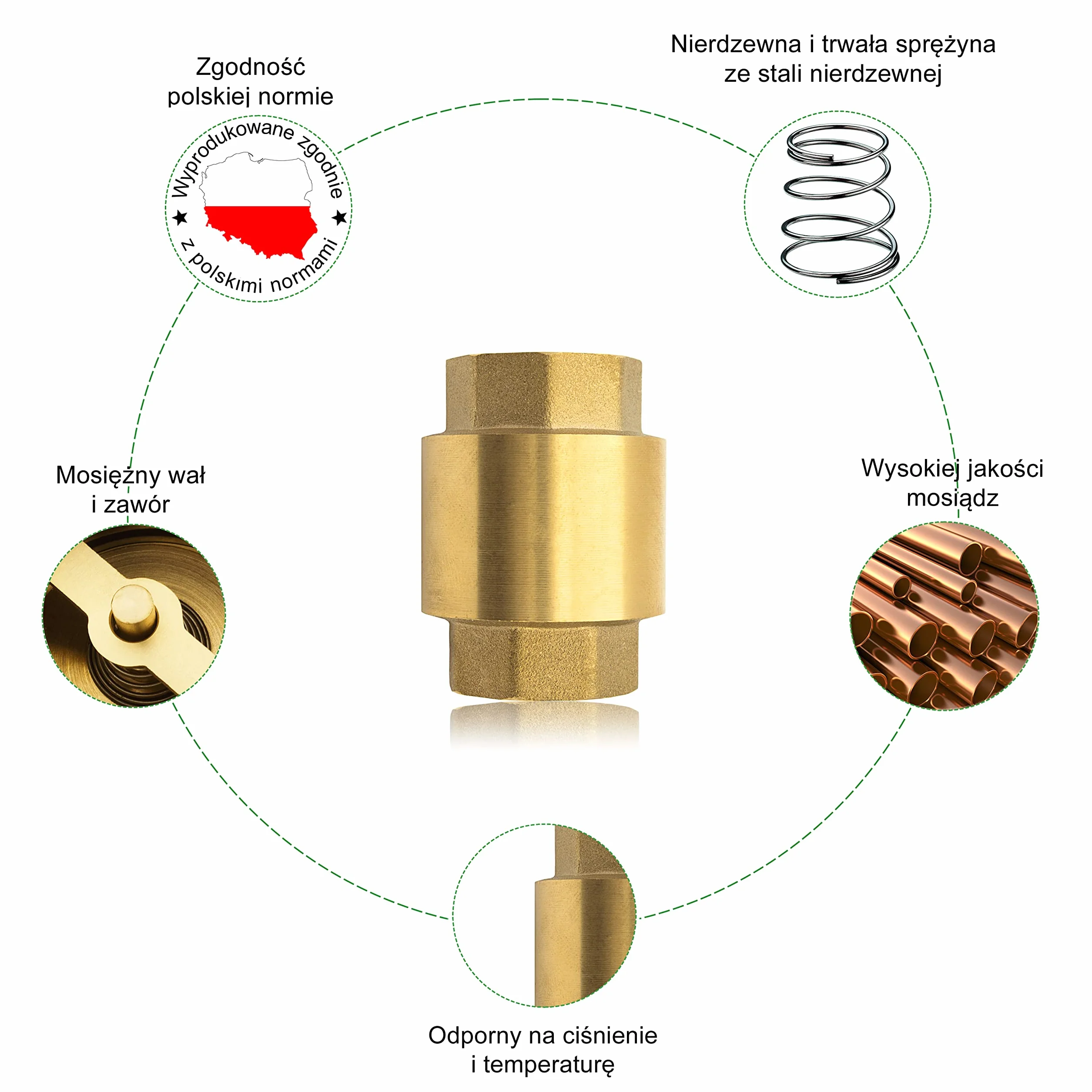 SHYNE Premium 1 calowy zawór zwrotny wykonany z wysokiej jakości mosiądzu, wytrzymały, odporny na rdzę i wodoodporny do pomp, fontann, pralek, ogrodów, deszczowni, beczek