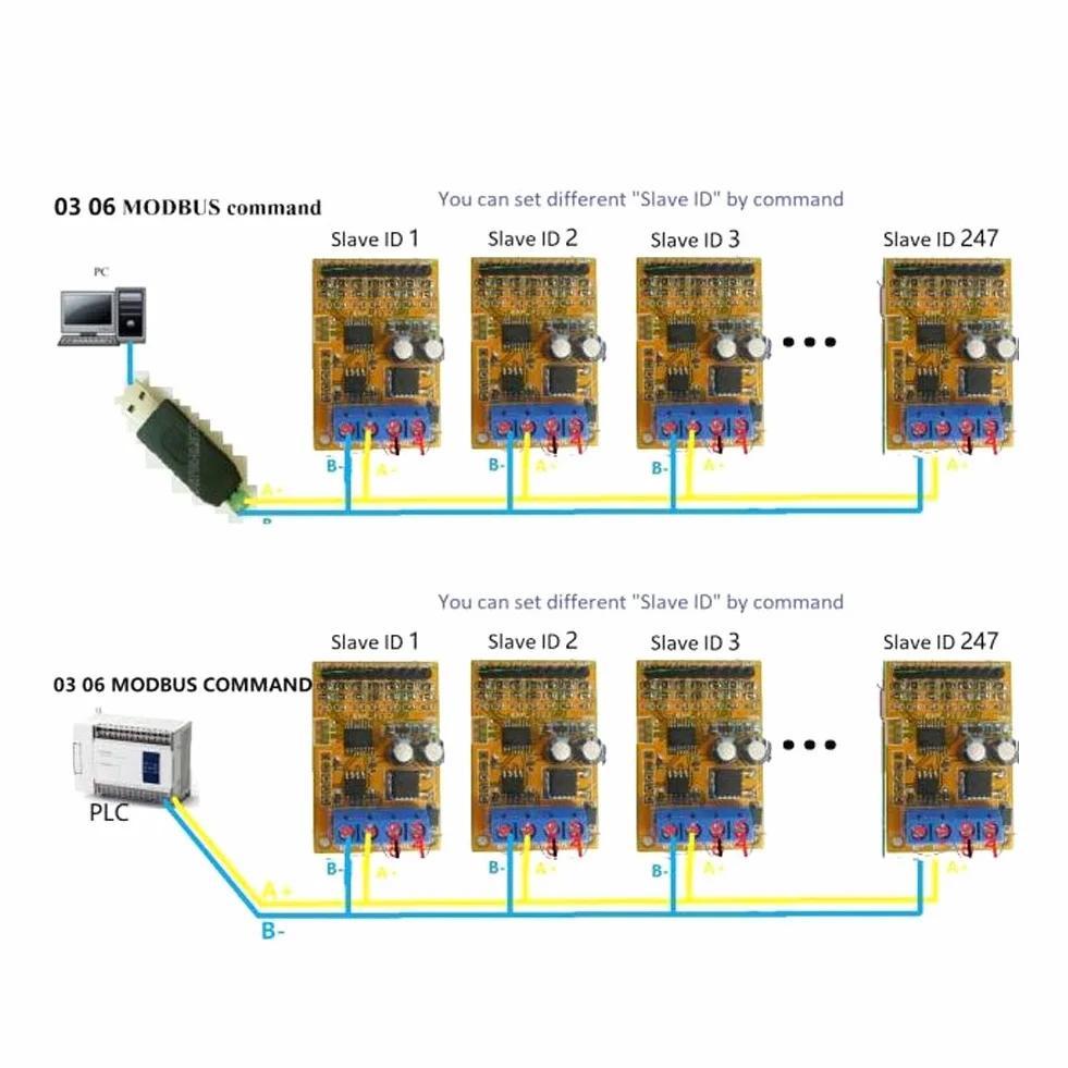 7-kanałowy Modbus RTU Analogowy Próbnik Napięcia z ADC, Funkcje 03 i 06, Moduł Wejścia Analogowego R4AVA07